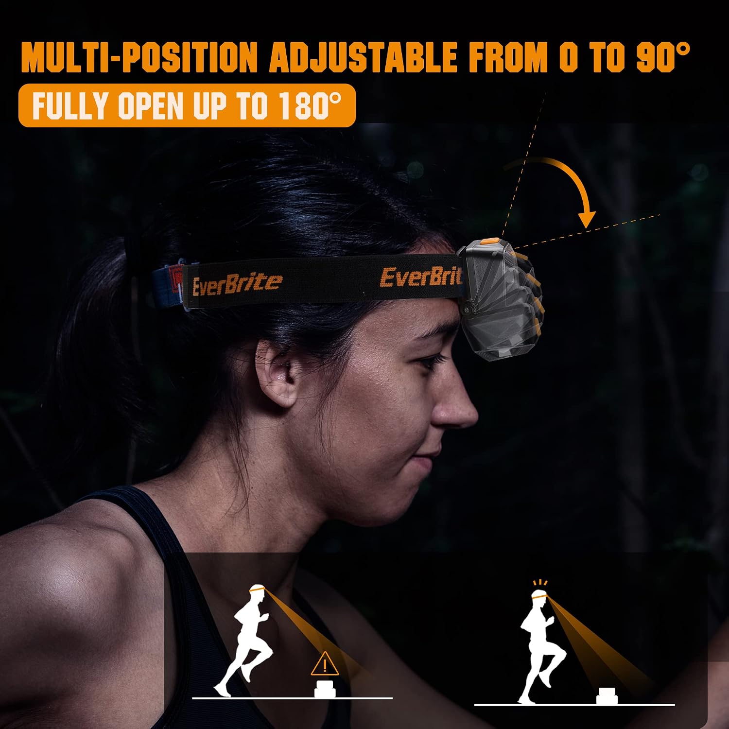 Detalle de EverBrite EverBrite head torch 250 lumens