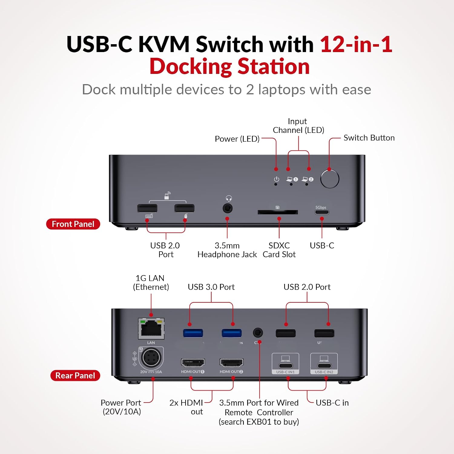 Detalle de KVM Docking AV Access KVM Dual 2 Monitore