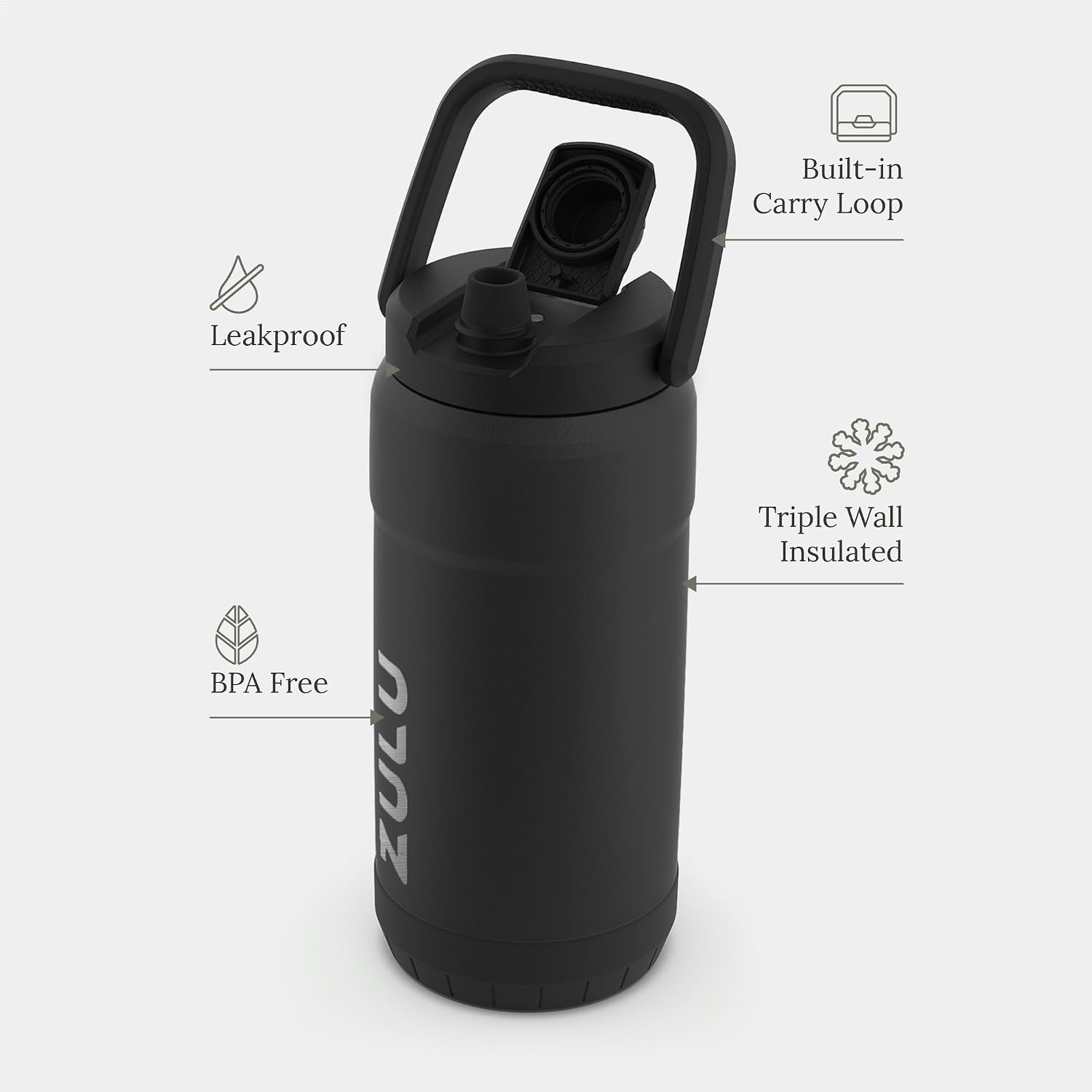Detalle de ZULU Goals 64oz Stainless Steel Water Bottle