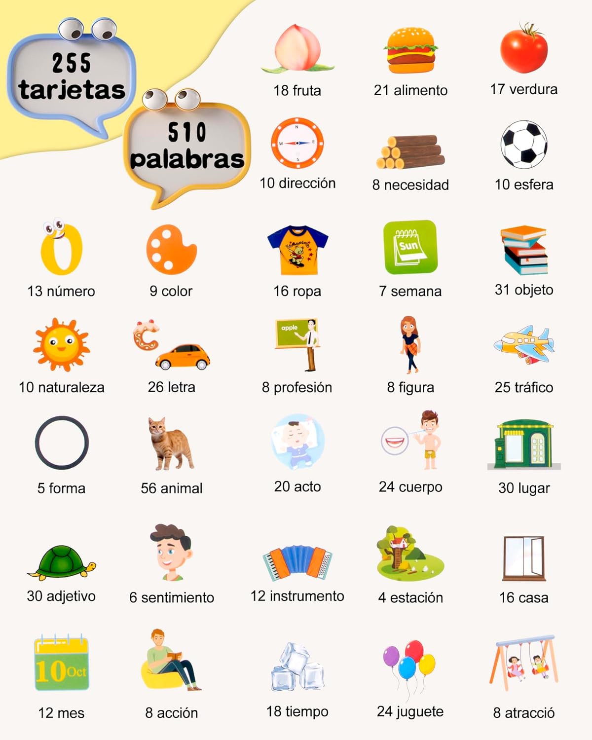 Detalle 2 de Tarjetas parlantes 510 Palabras Montessori 4,5 h