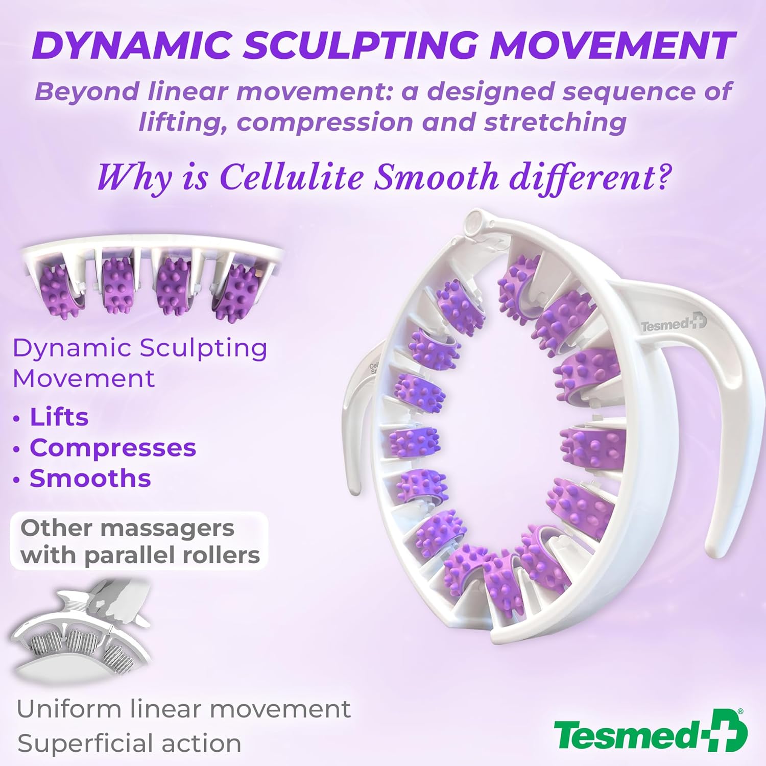 Thumbnail 6 de TESMED Cellulite Smooth Massager with Patented Rollers