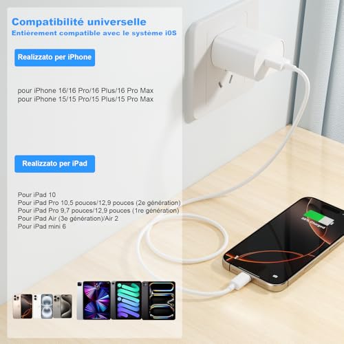 Detalle de BSTOEM Cable USB C Charge Rapide 3A – Lot de 2 câbles 1m et 2m