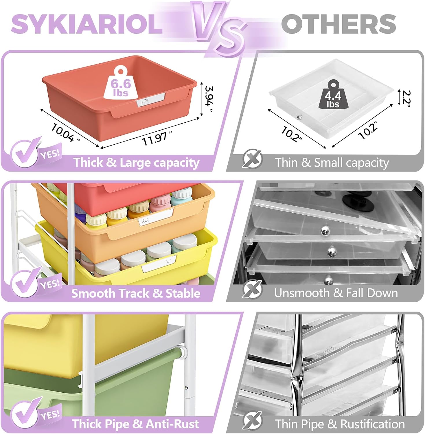 Detalle 2 de SYKIARIOL 1431+1233+1432 6-Drawer Rolling Storage Cart with Labels