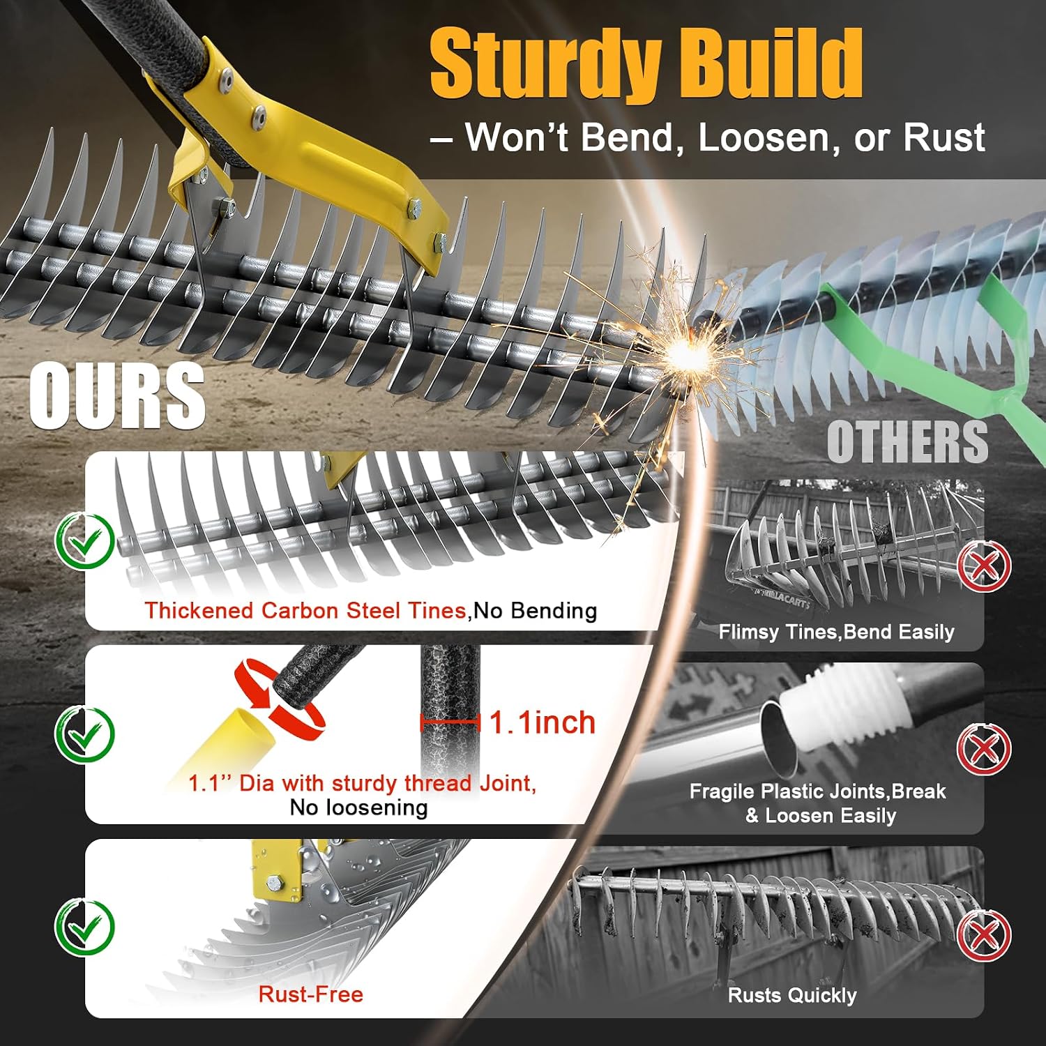 Detalle de cogardenshower 70" Manual Thatch Rake with 15-Inch Dual-Action Head