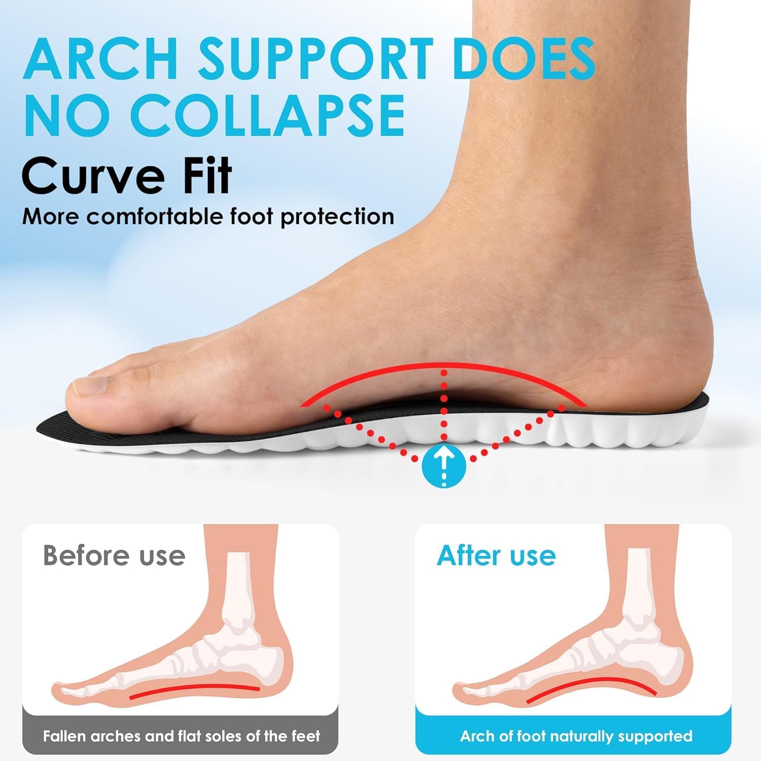 Detalle de Orders My 4D Cloud Steppers Insoles: Cloud-Soft Comfort with 4D Memory Foam for Everyday Support