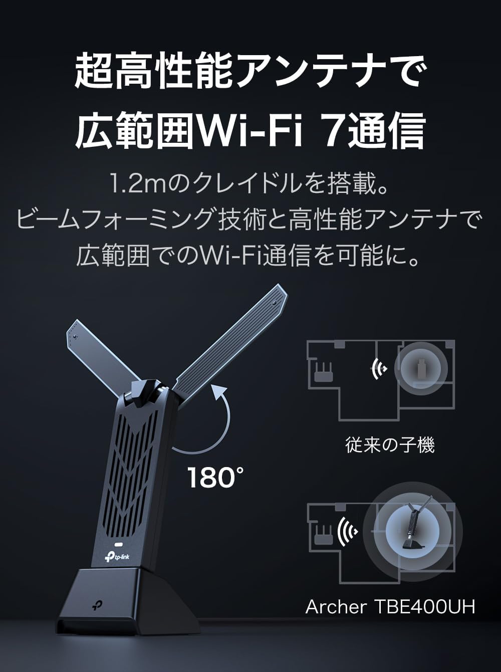Detalle de TP-Link Archer TBE400UH/A Wi-Fi 7 USB無線LAN子機 BE6500・トライバンド・USB 3.0