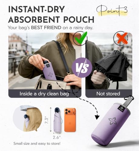 Thumbnail 3 de LILAC Compact Travel Umbrella for Purse – Windproof, UV protected, 30% thicker shaft