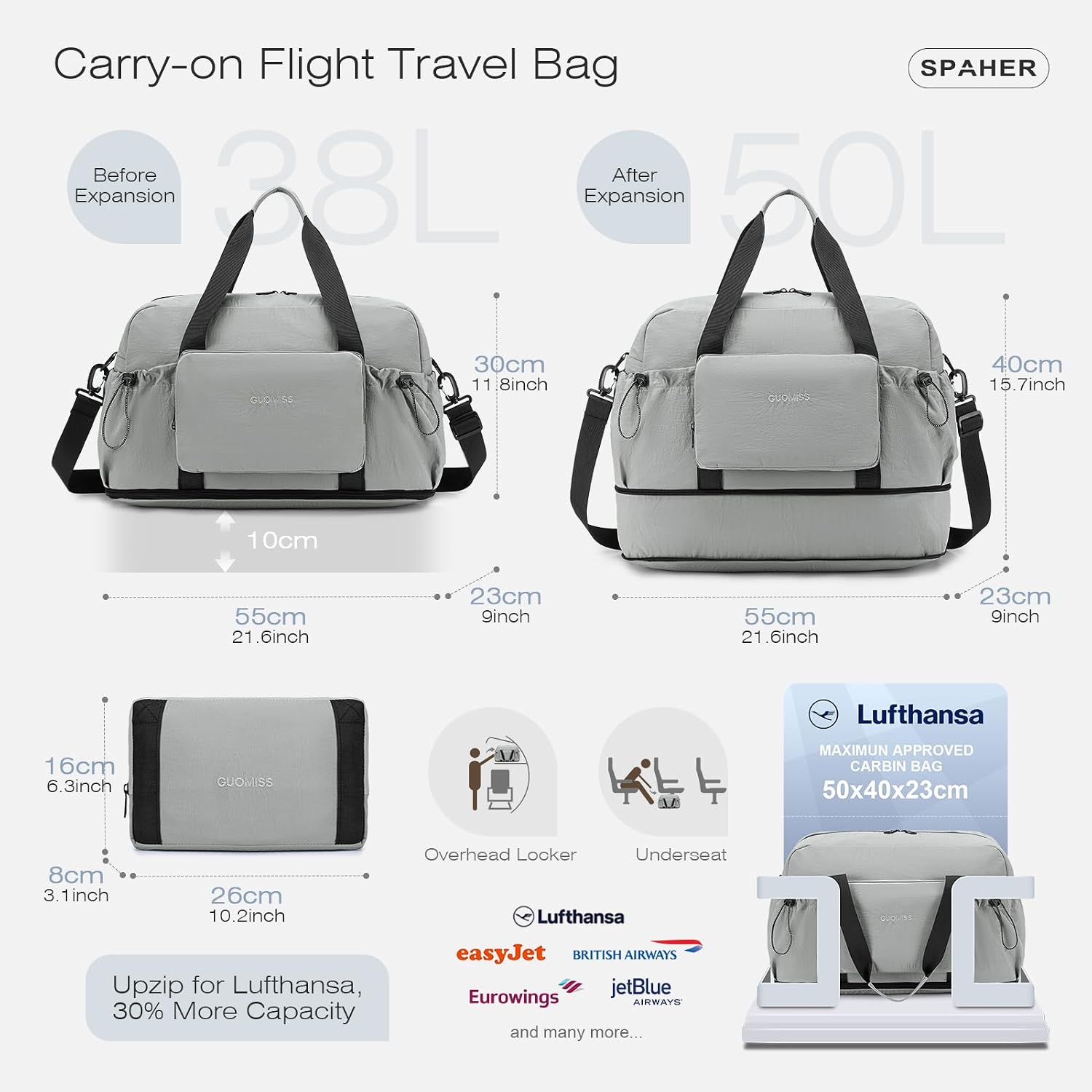 Detalle de SPAHER Large Travel Duffle: Foldable Cabin Bag with Wet Pocket and Two Included Toiletry Bags