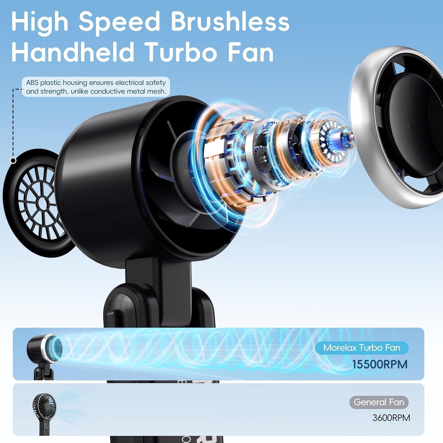 Thumbnail 1 de Morelax Personal Handheld Fan: High-Speed Turbo, 5-Speed with LED Display and 4000mAh USB Rechargeable Battery