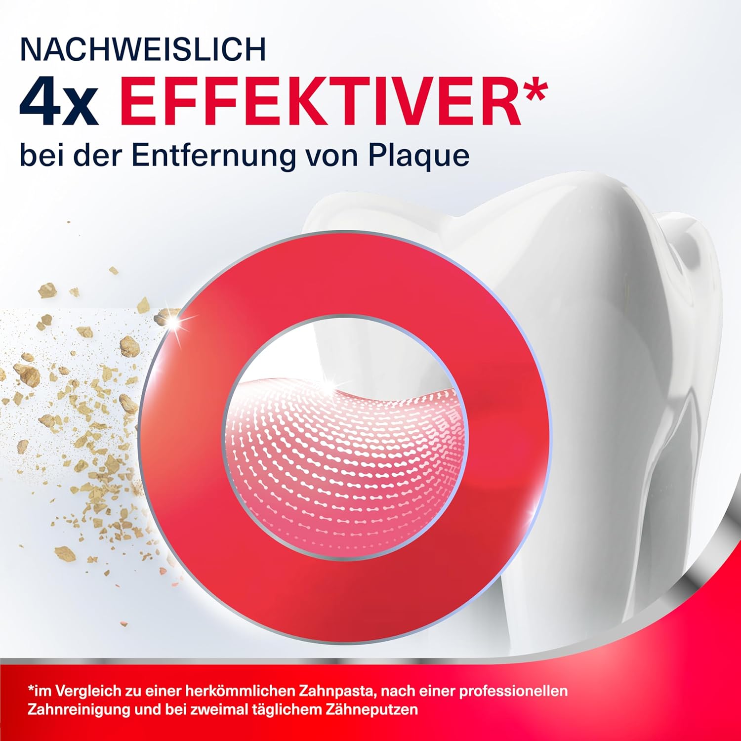 Thumbnail 4 de Parodontax Original Zahnpasta 4x75 ml – gegen Zahnfleischbluten