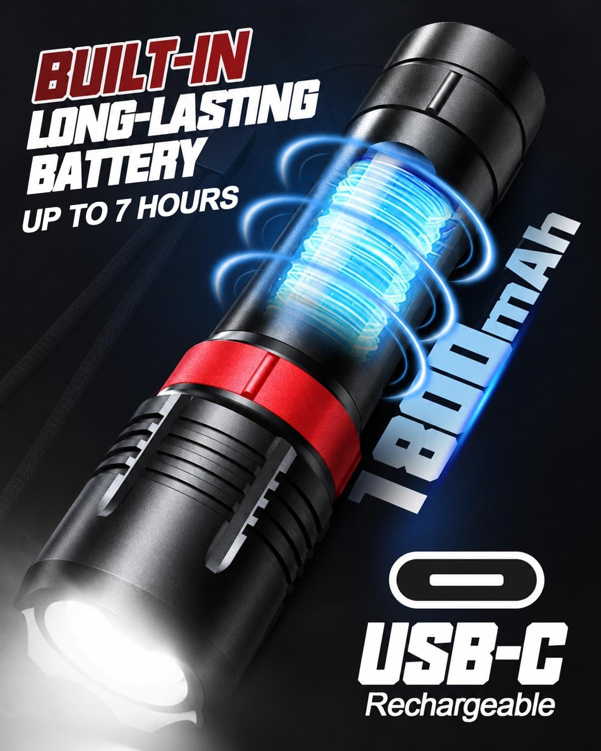 Detalle 2 de Victoper Rechargeable Flashlight 2-Pack