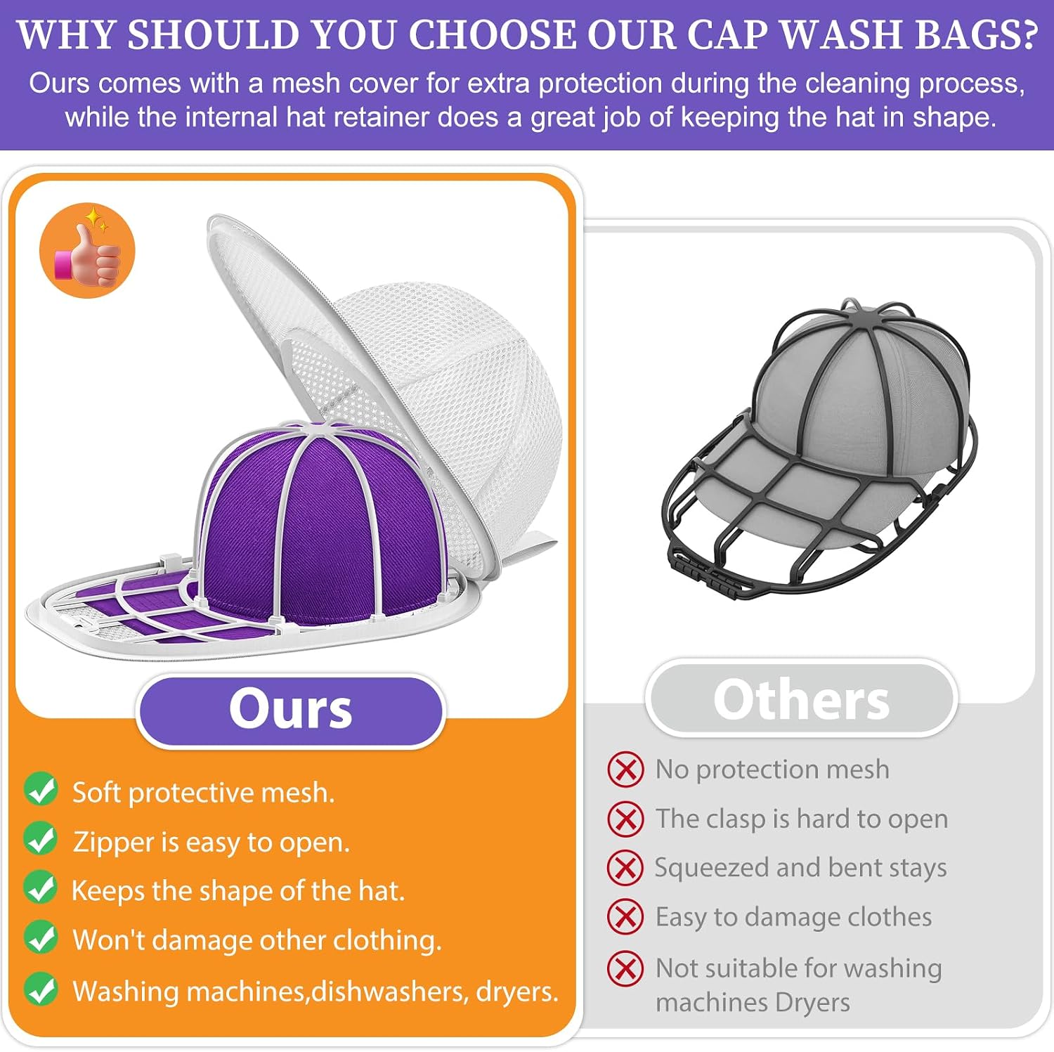 Detalle 2 de Haiou Cap Washer – Cap-Waschmaschinen-Form für Baseballkappen