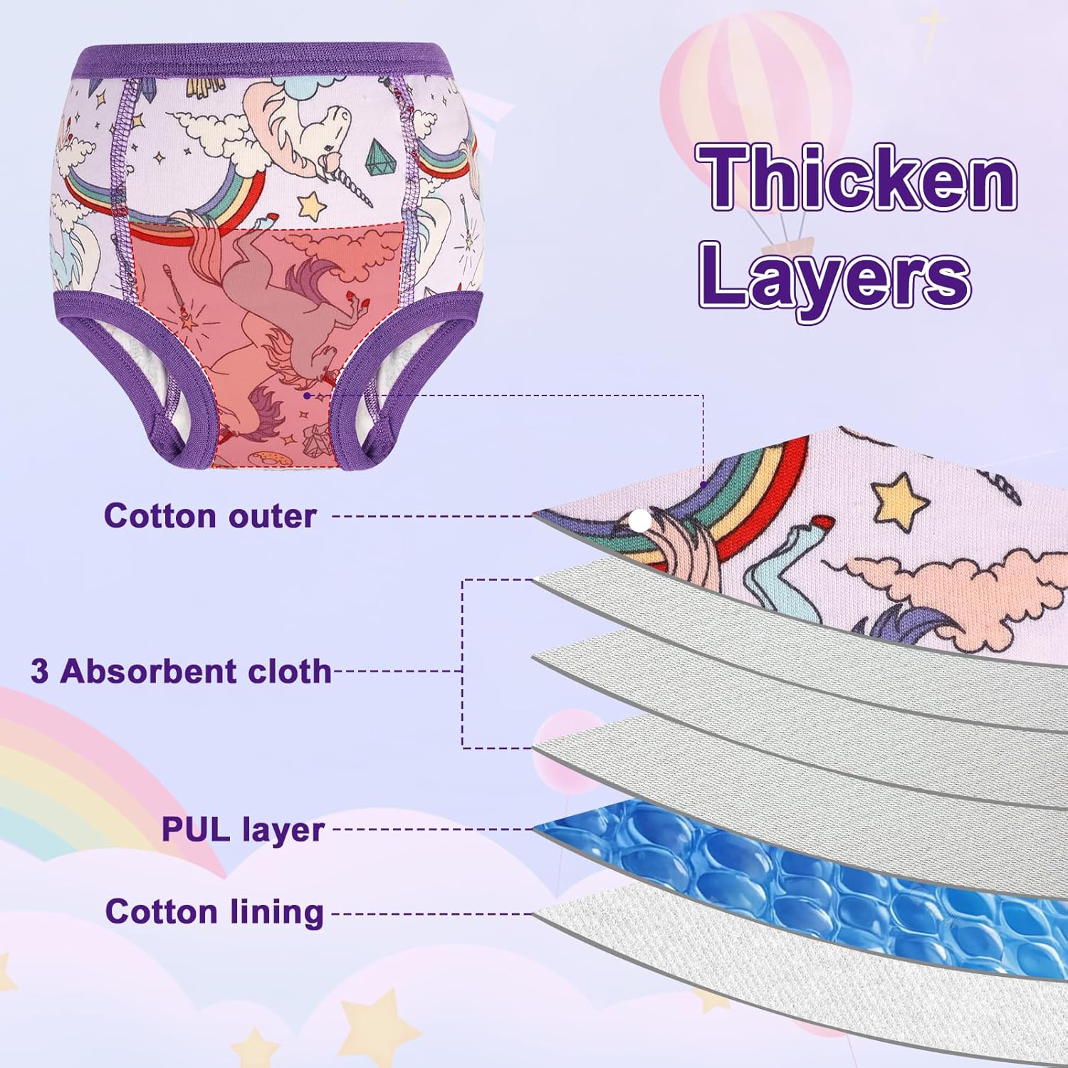 Thumbnail 3 de MOEMOE BABY Purple Unicorn 10 Pack Training Underwear for toddlers (4 Years) – 100% Cotton, Reusable Potty Training Pants