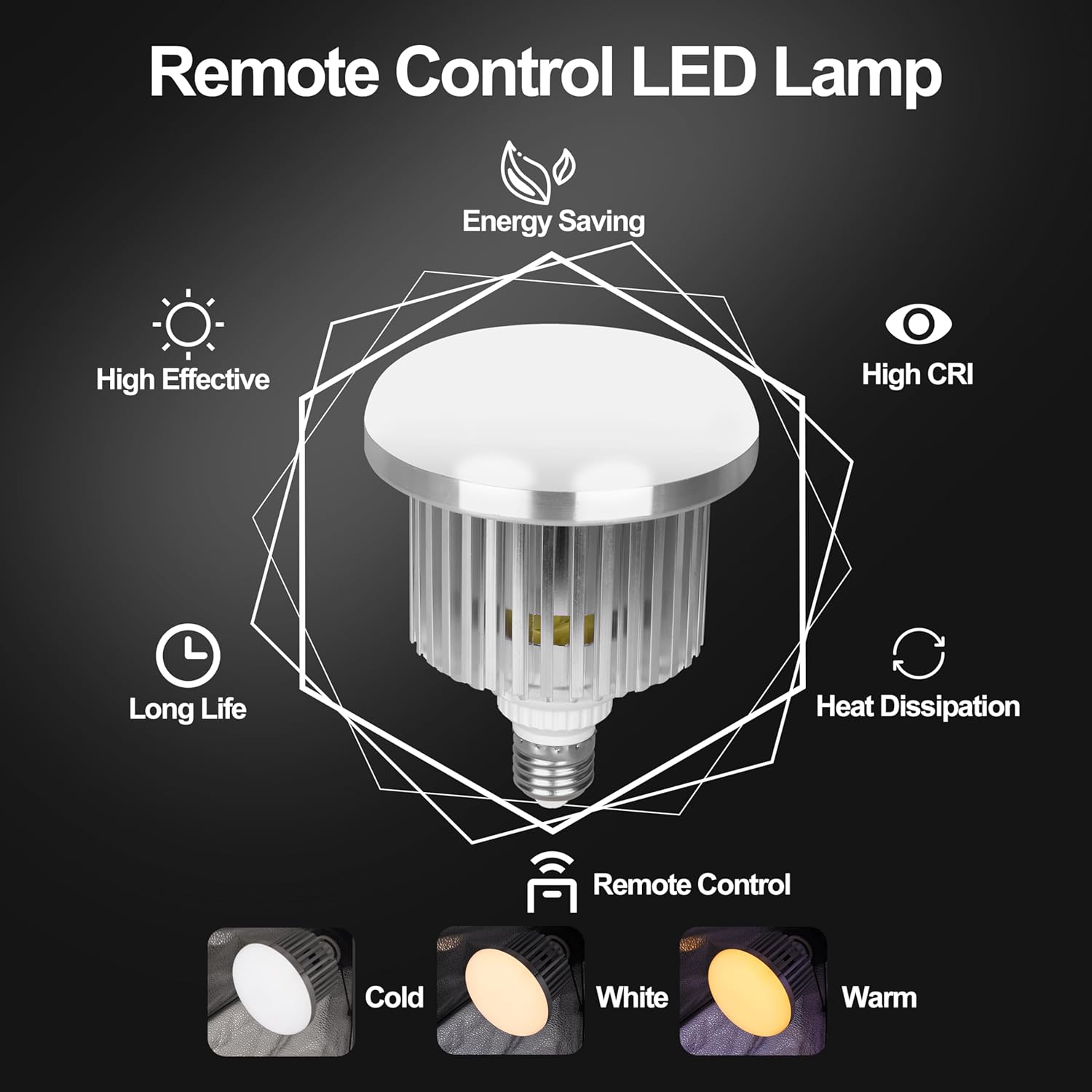 Detalle de EMART Softbox Set Fotostudio: 2x 50x50 cm, 85W LED-Beleuchtung inkl. Stative und Diffusionsgewebe