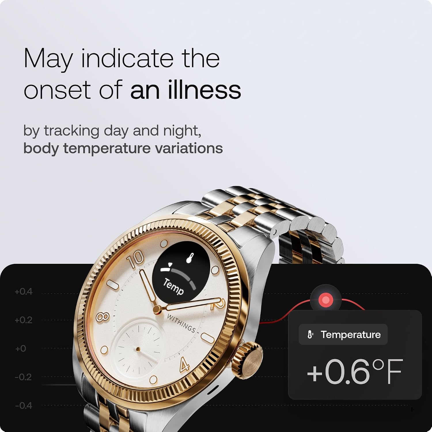 Detalle de WITHINGS Scanwatch Nova Brilliant: A Health Hybrid Smartwatch for Everyday Wellness