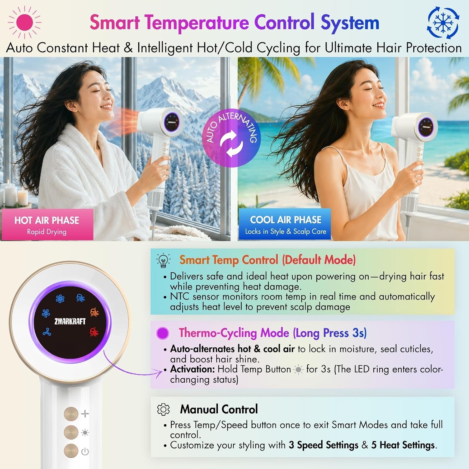 Detalle 2 de ZMARKRAFT Ultra+ Plasma Ionic Hair Dryer, 1,600 W with Smart Temp Control