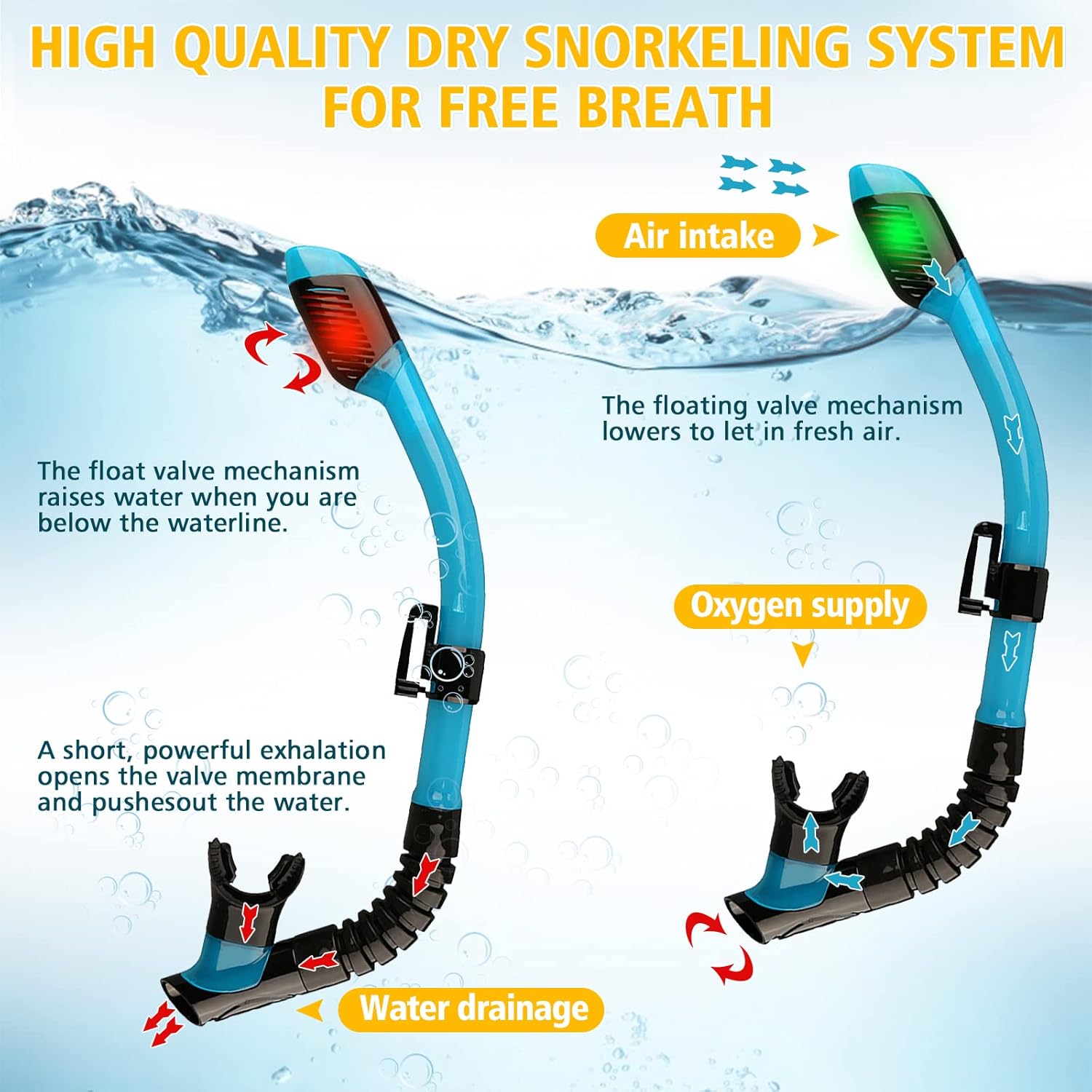Thumbnail 4 de HIKOTEY Kids Snorkel Set (4-16 Years) with 180° Panoramic View Mask and Dry Snorkel