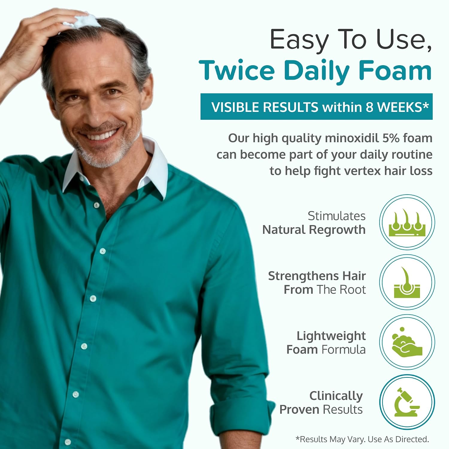 Detalle 2 de C'rcle SADHB17 5% Minoxidil Foam for Men, Unscented, 6-Month Supply