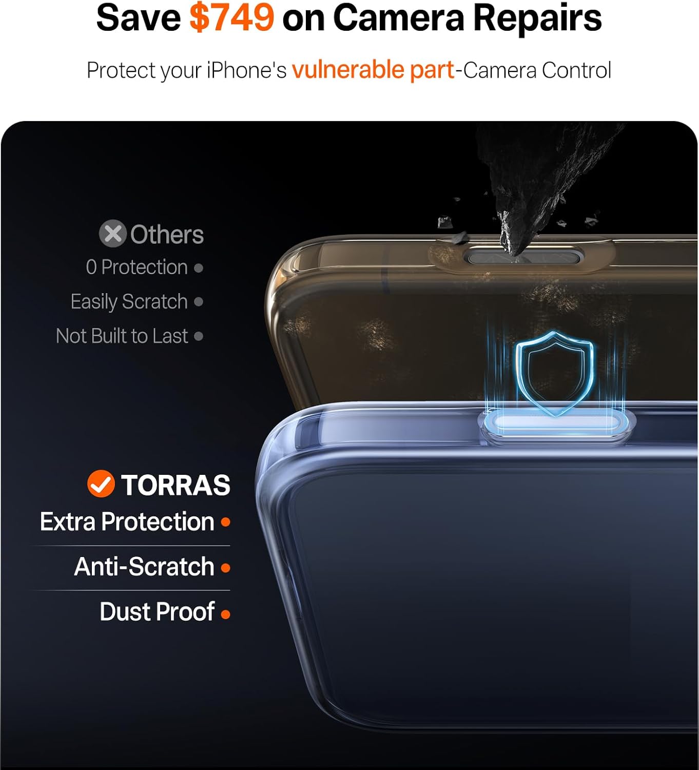 Detalle de TORRAS Shockproof Case for iPhone 17 Pro Max with Camera Control Button — 12FT Drop Protection, DIY Button Colors, Crystal Clear Back