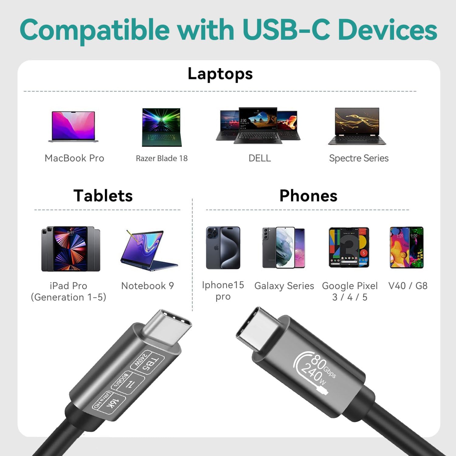 Thumbnail 5 de Angusplay Thunderbolt 5 Cable 80Gbps, 1.8m – 240W Fast Charging, 16K/ Dual 8K Display, Thunderbolt 4/3 Compatible