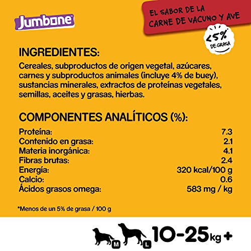 Thumbnail 4 de Pedigree Jumbone Os pour Chiens Savour Boeuf et Volaille, lot de 12 x 2 đœ