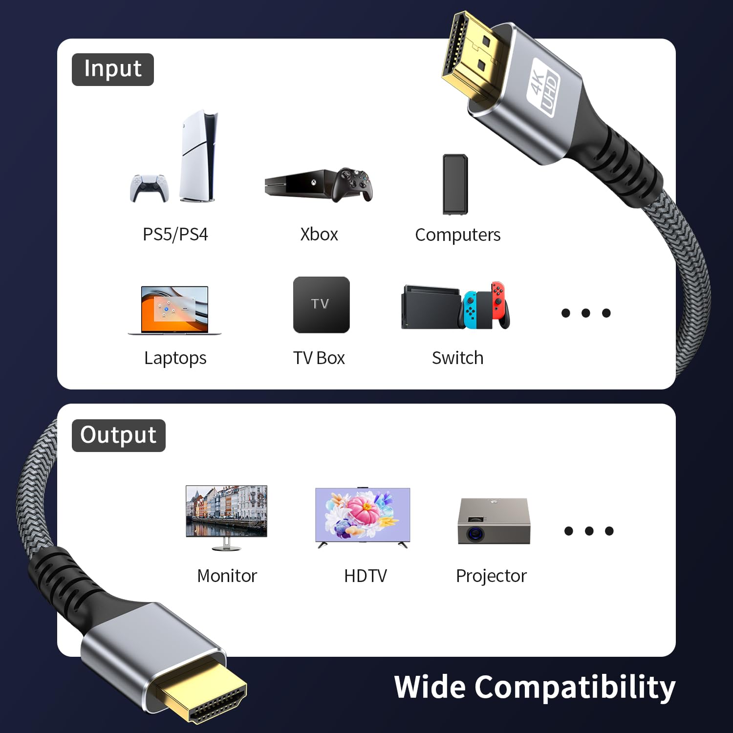 Detalle de Looyotul 4K HDMI Cable 75ft Ultra High Speed HDMI 2.0 – 4K@60Hz, ARC, Gold-Plated, Nylon Shield