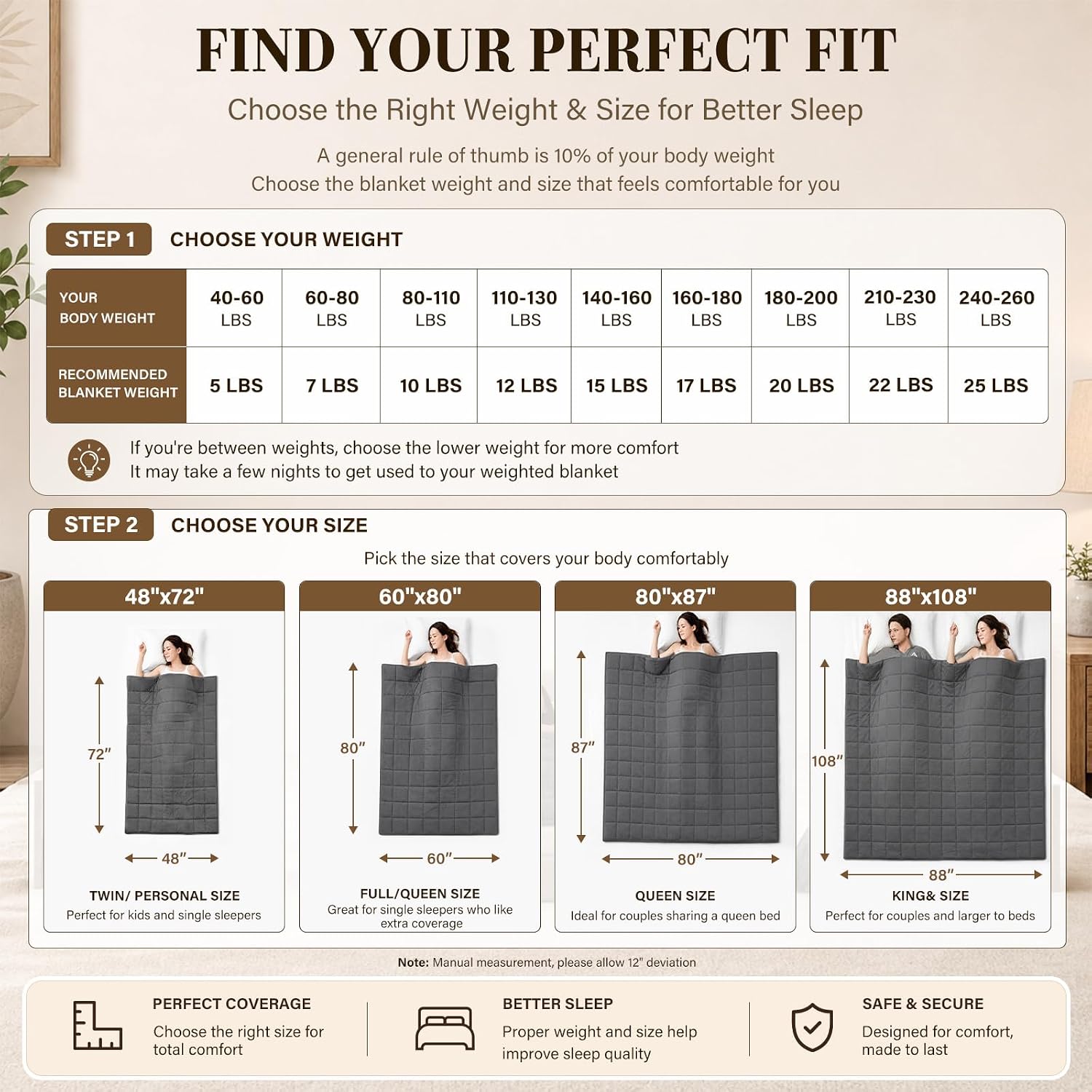 Detalle 2 de L'AGRATY Weighted Blanket 15lbs, 48"x72"