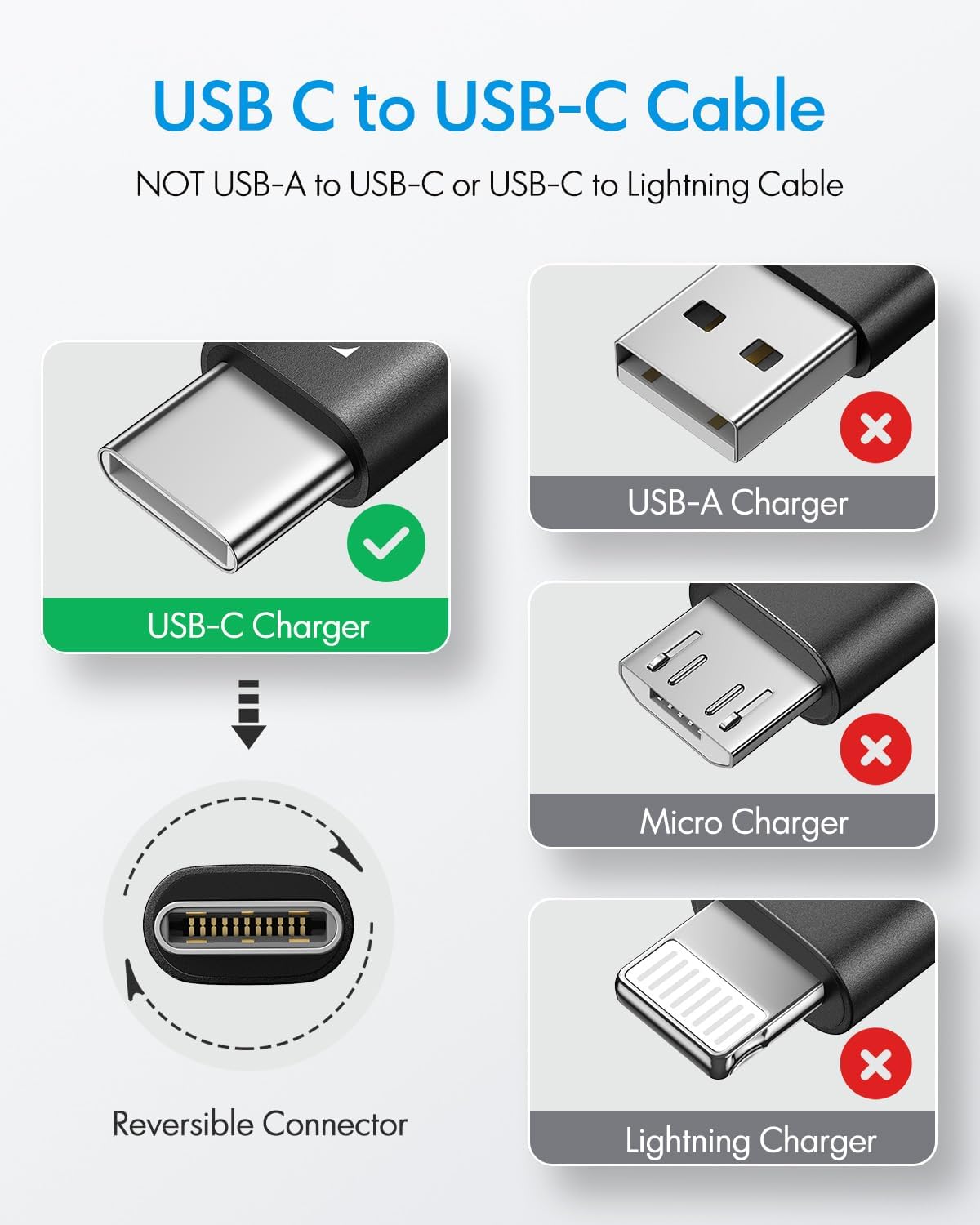 Thumbnail 6 de CLEEFUN 10m USB-C to USB-C cable with PD 60W (charging only, no data)