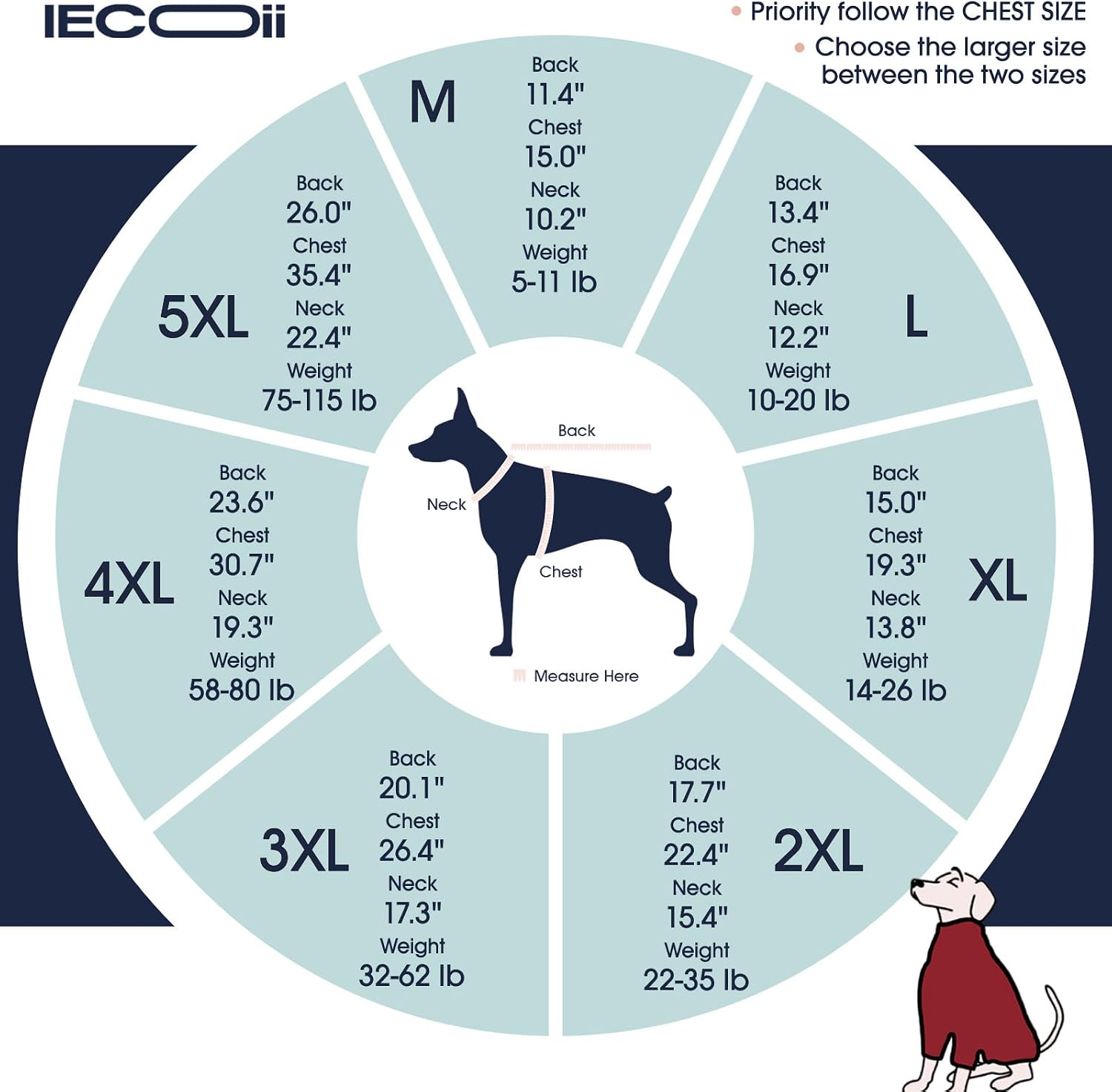 Detalle 2 de IECOii Dog Fleece Sweater 5XL