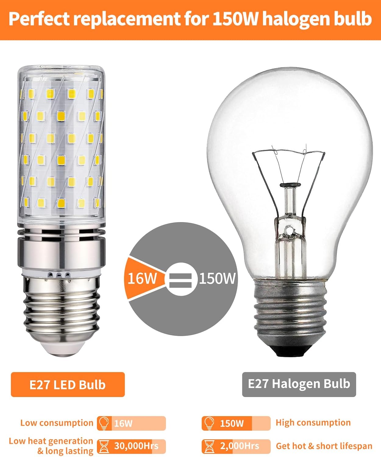 Detalle de Lot de 4 ampoules LED Tomosu E27 blanc froid 6000K 16W 1600 lm (non dimmables)