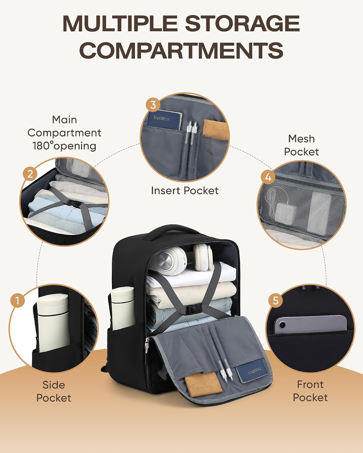 Thumbnail 4 de Hayayu 24L Cabin Backpack 40x30x20