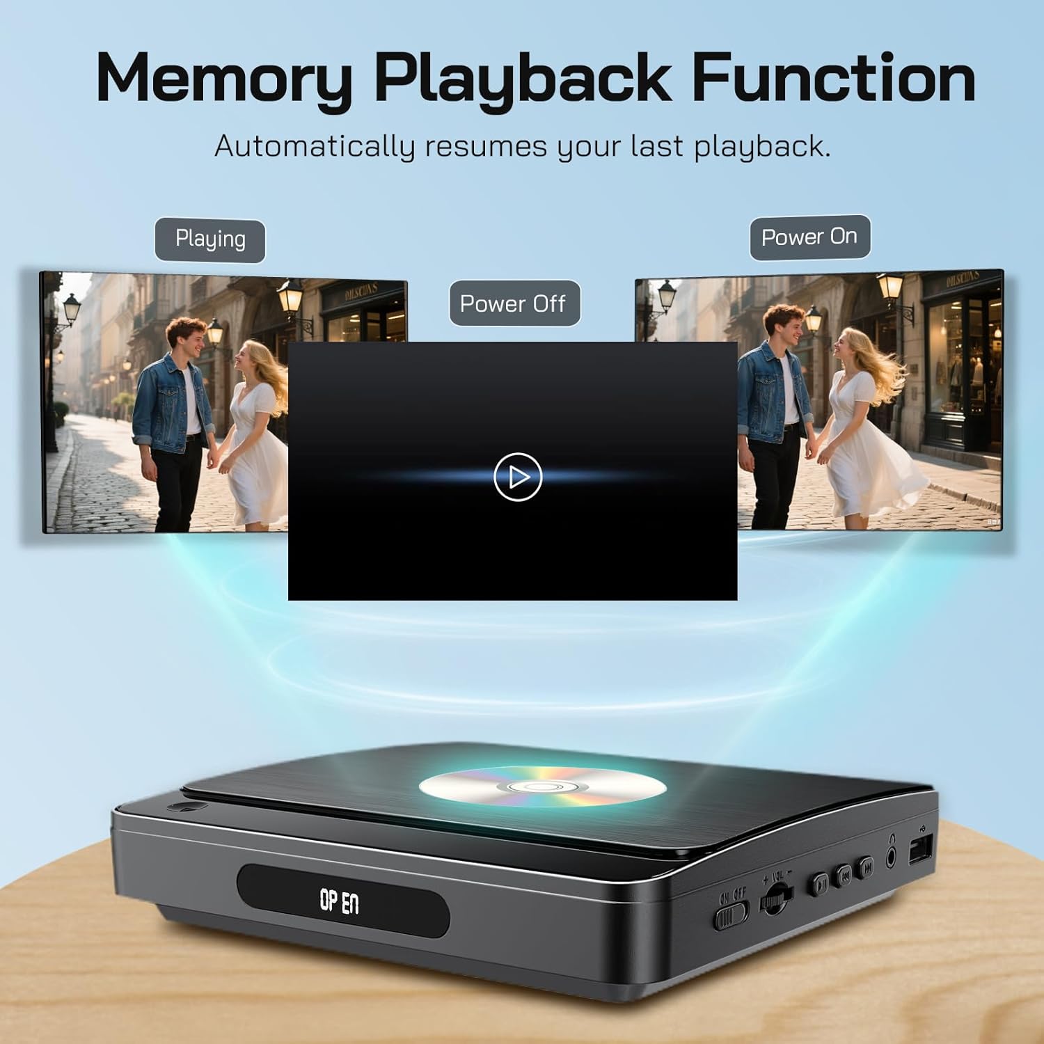 Thumbnail 6 de WOLFANG DVD Player for TV with HDMI, Full HD Multi Region, Remote Control & Type-C Cable