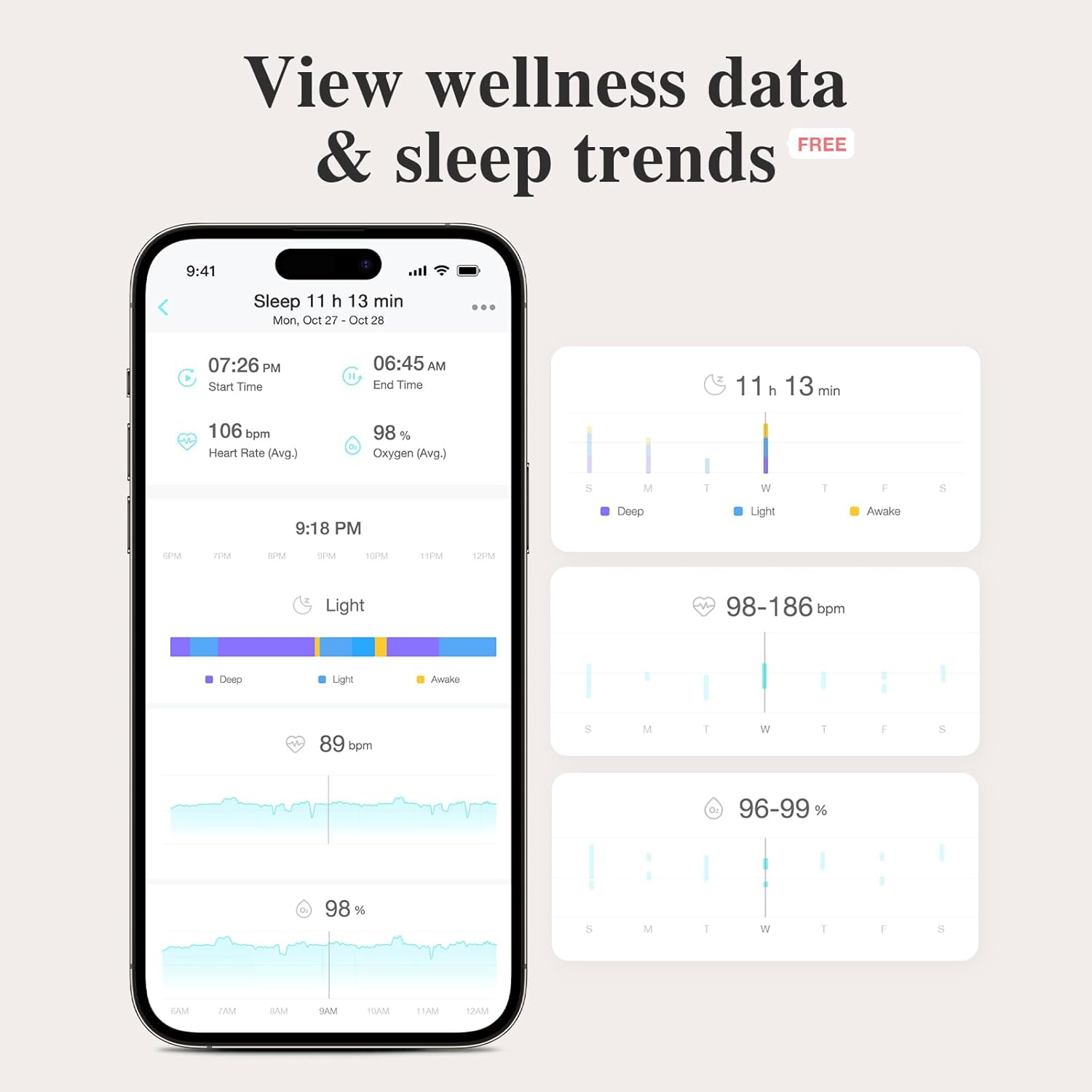 Thumbnail 5 de Sense-U Smart Sock Shoe 2 Baby Monitor: Heart Rate & Sleep Insights for 1–12 Months