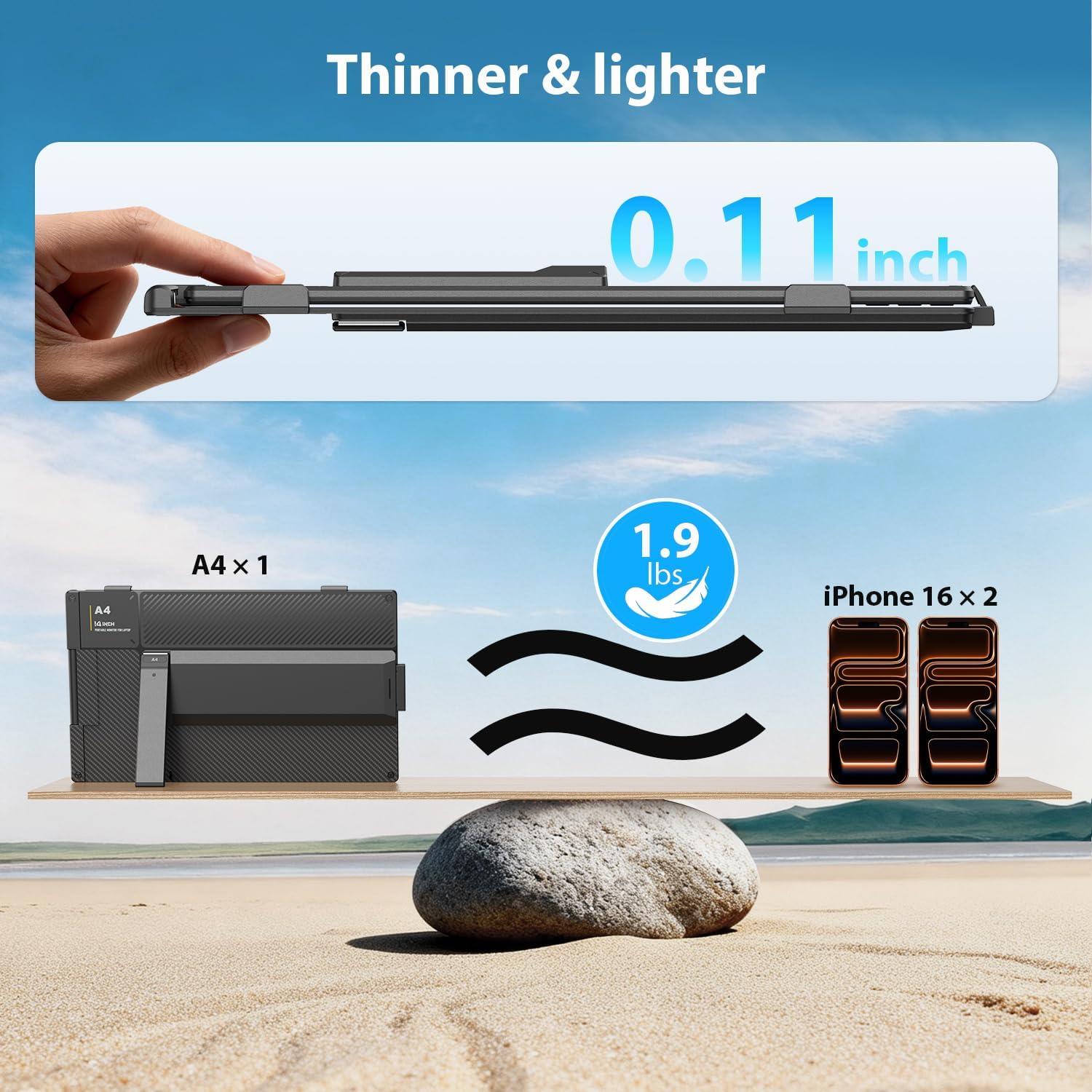 Thumbnail 6 de APILDELLA 14 Dual Laptop Screen Extender