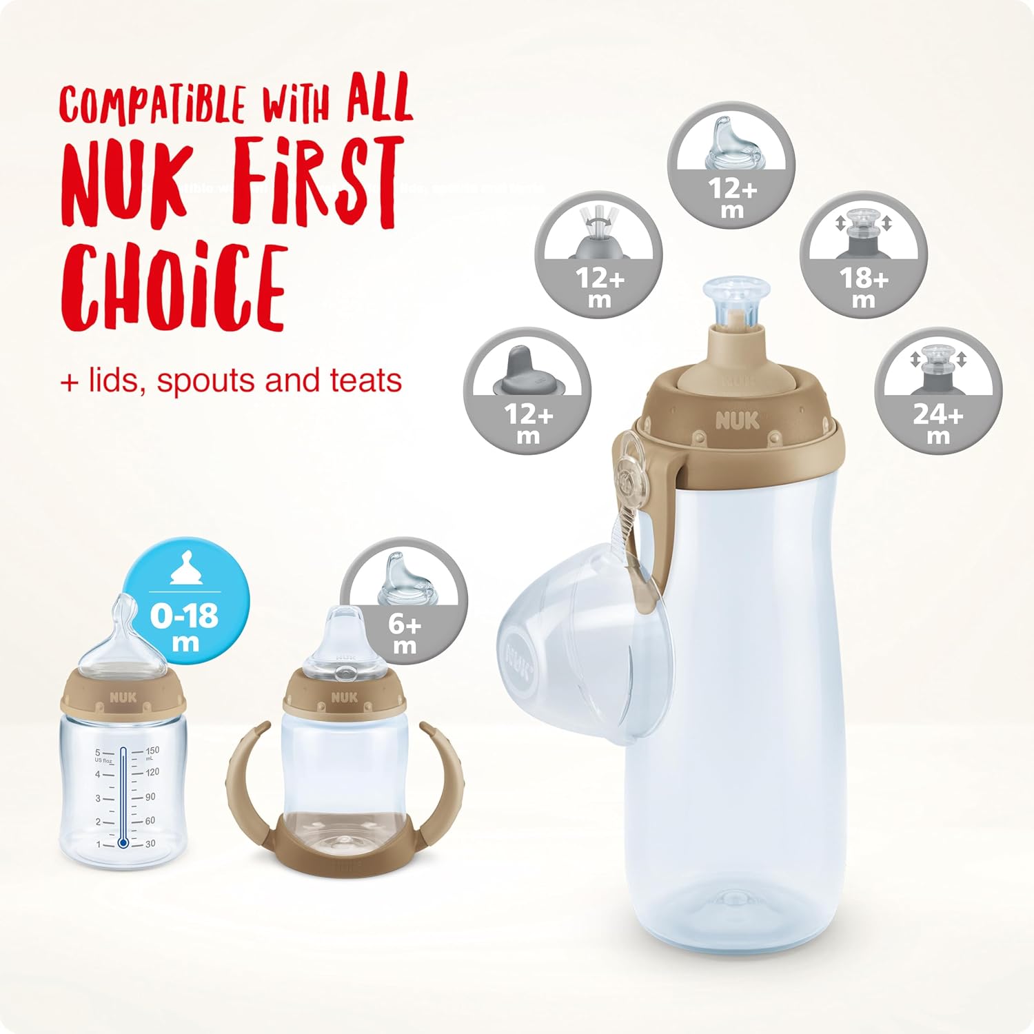 Thumbnail 5 de NUK Sports Cup borraccia 450 ml