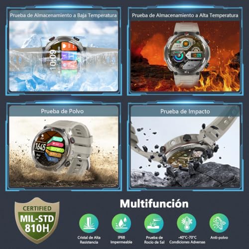 Detalle de Baolubao reloj inteligente con brújula