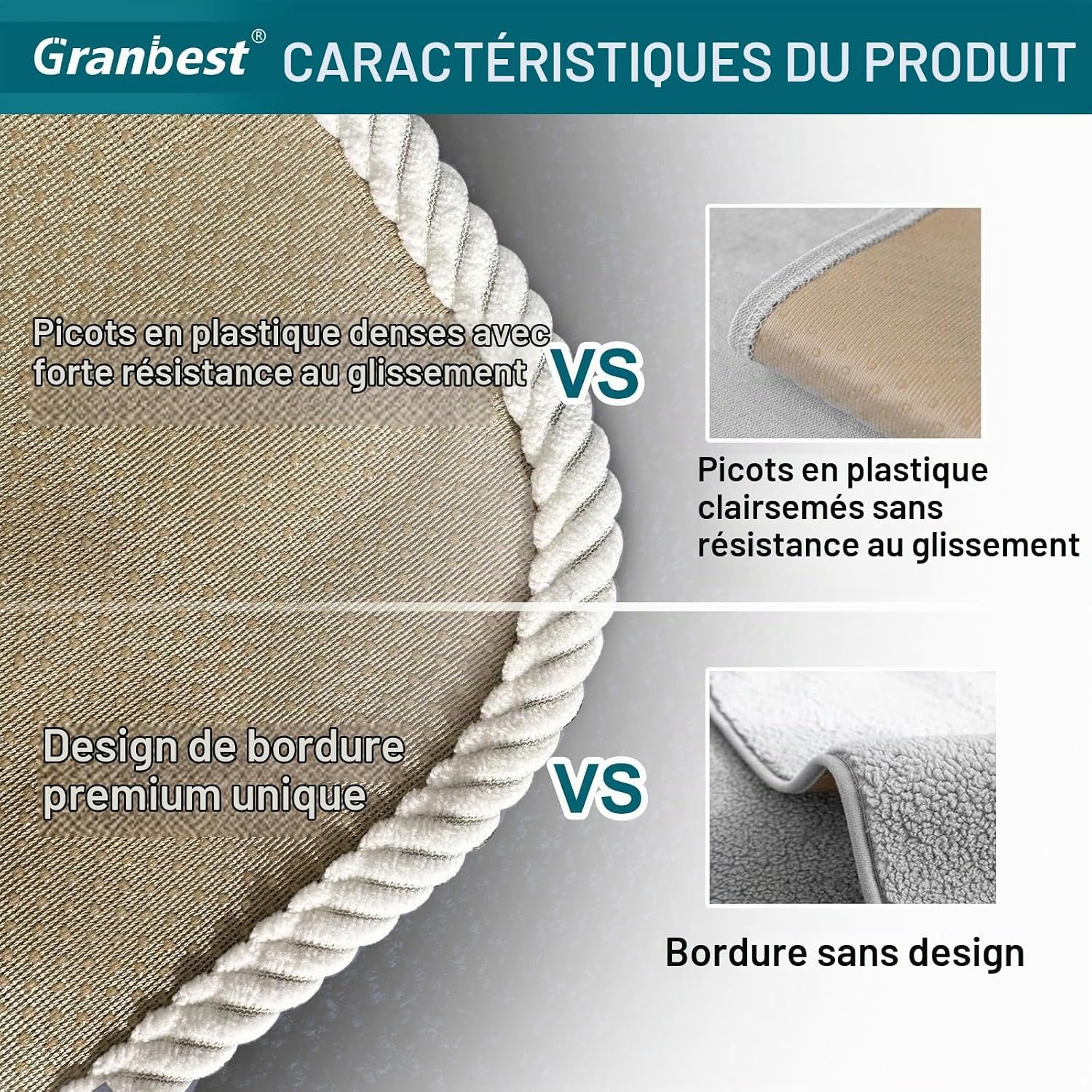 Detalle 1 de Granbest 3-zits bankhoes voor huisdieren, donkerblauw en antislip