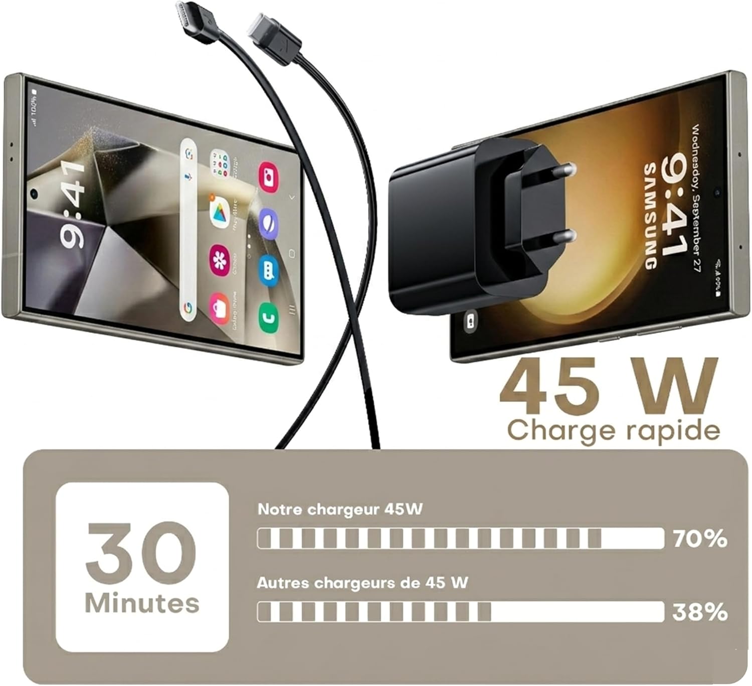 Detalle 2 de Chargeur USB-C 45 W BOLUX-JS avec Super Fast Charge 2.0 et câble USB-C 2 m (noir) pour Samsung Galaxy