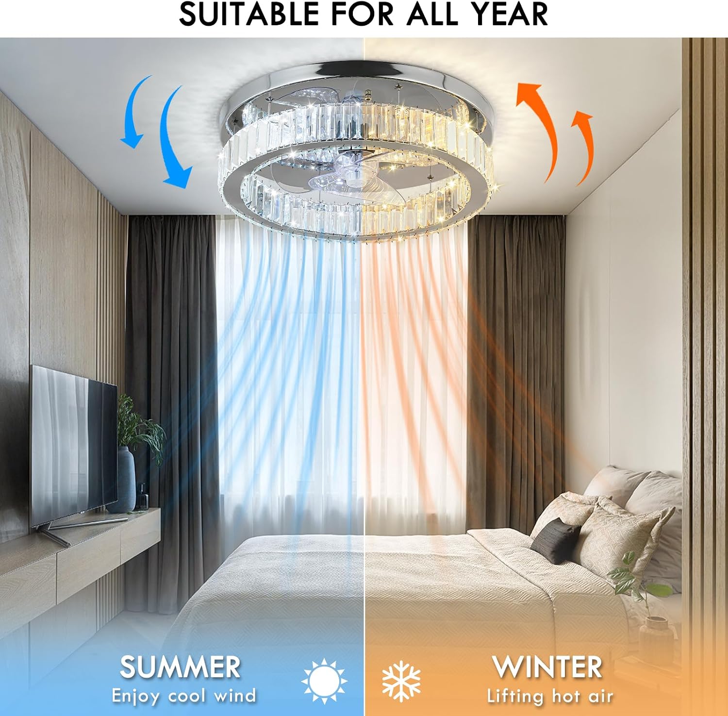Thumbnail 3 de RHEAFON Quiet Ceiling Fan with Lights and Remote – 45cm Bladeless, Dimmable LED & 6 Speeds