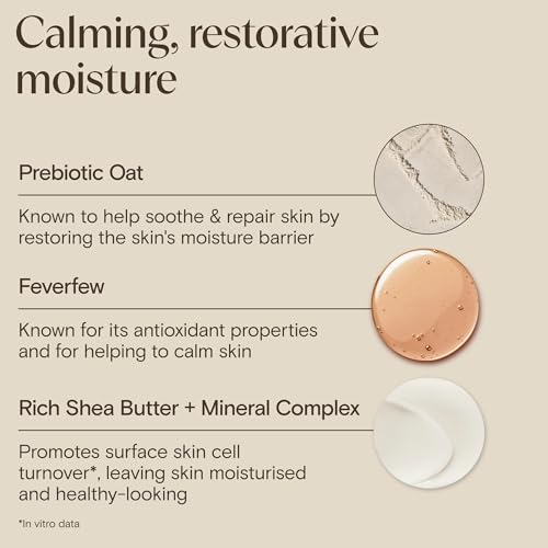 Detalle 2 de Aveeno Face CALM+RESTORE Re-Hydrating Night Cream review