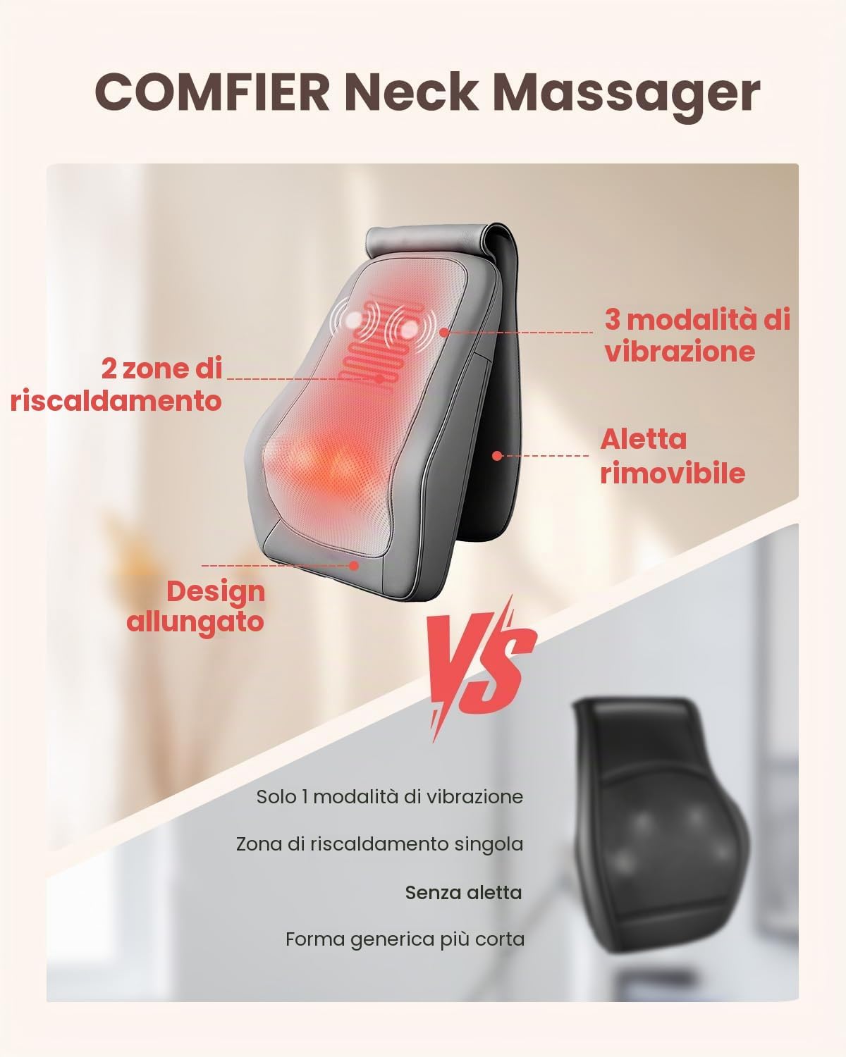 Detalle 2 de COMFIER Shiatsu Massaggiatore cervicale con calore e vibrazione – Massaggiatore 3D per schiena Grigio