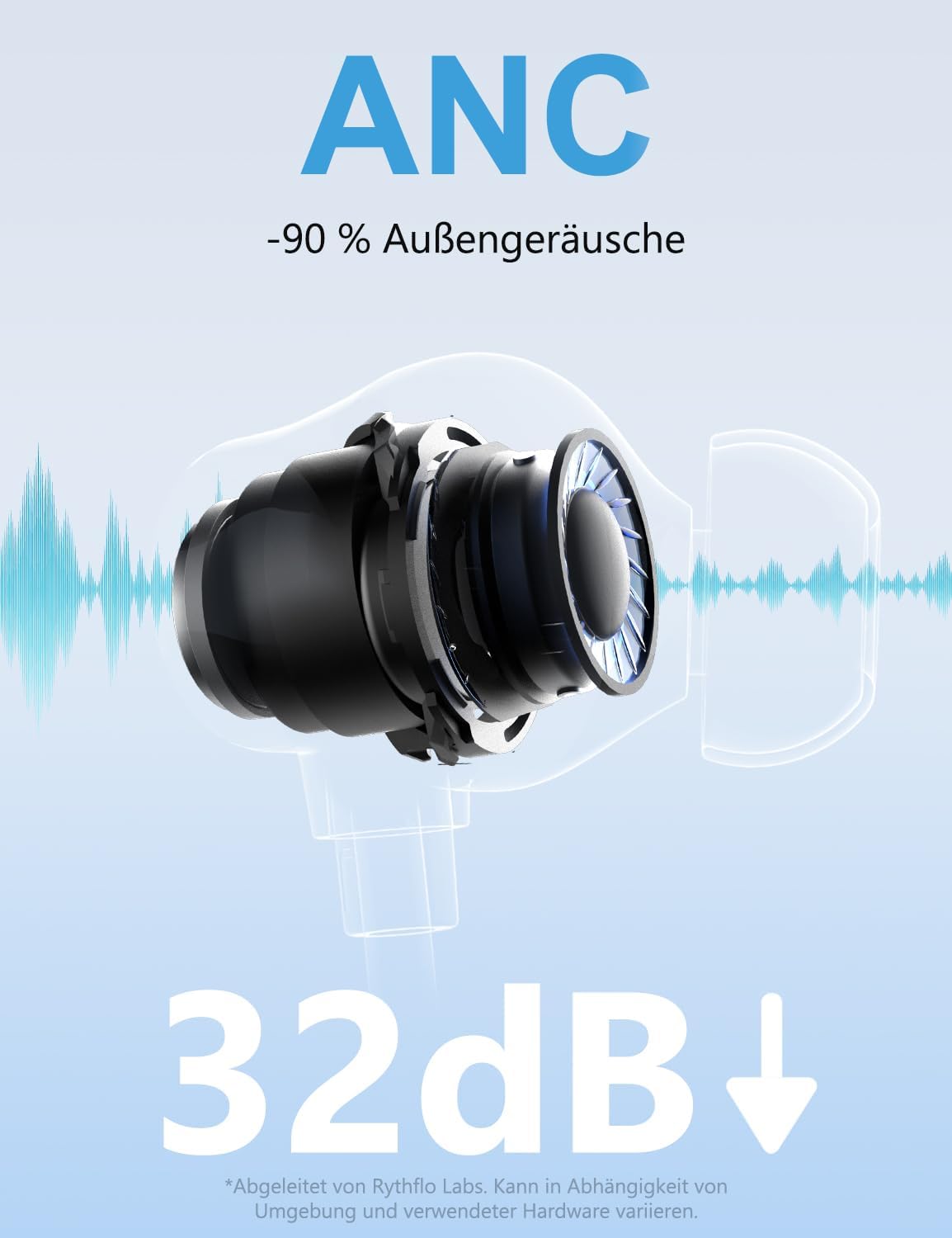 Detalle 2 de Rythflo Active Noise Cancelling In-Ear 60 Std.