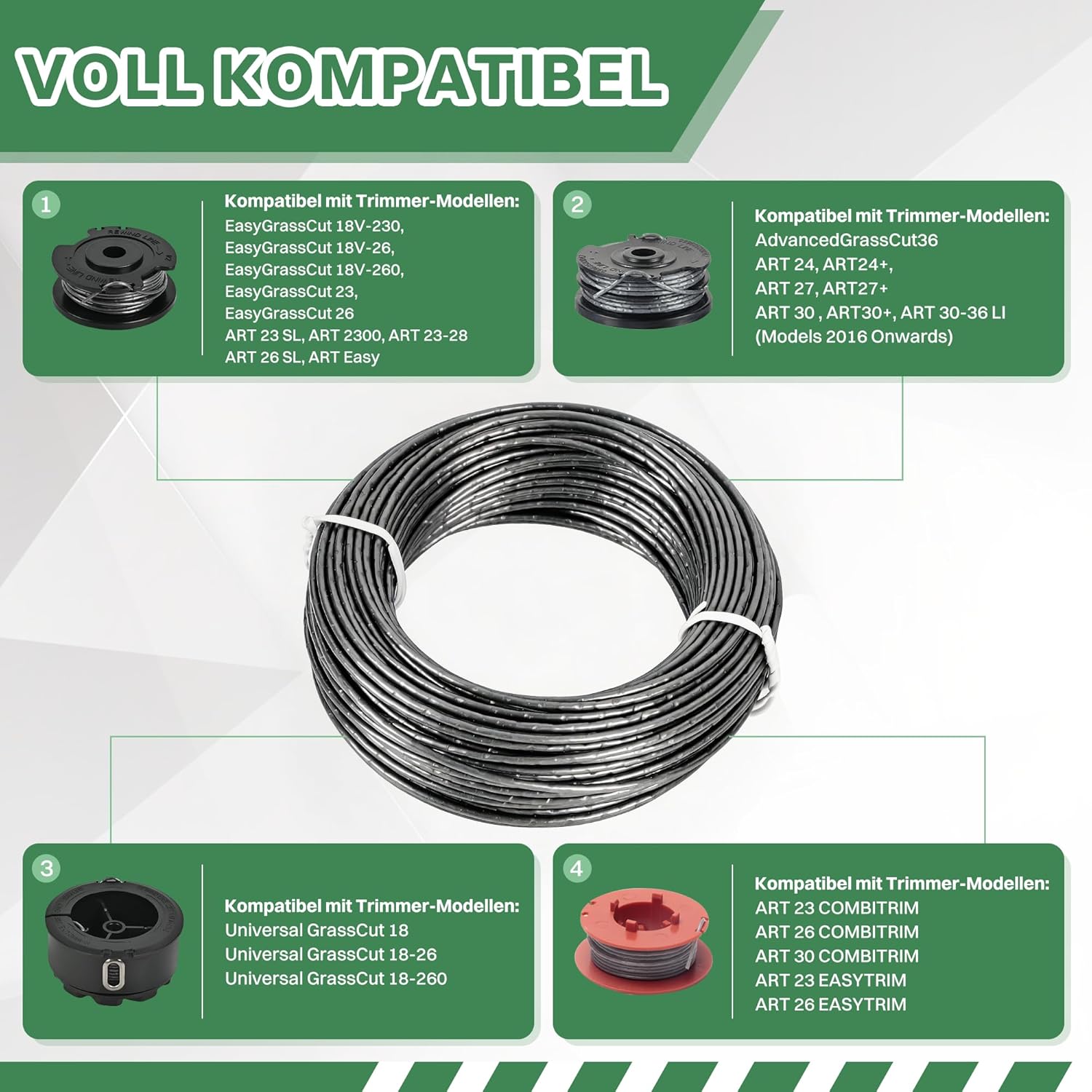Detalle 2 de Flaveano Trimmerfaden für Bosch Rasentrimmer – 1,6 mm x 96 m (4 x 24 m), Ersatzfaden für alle Spulen