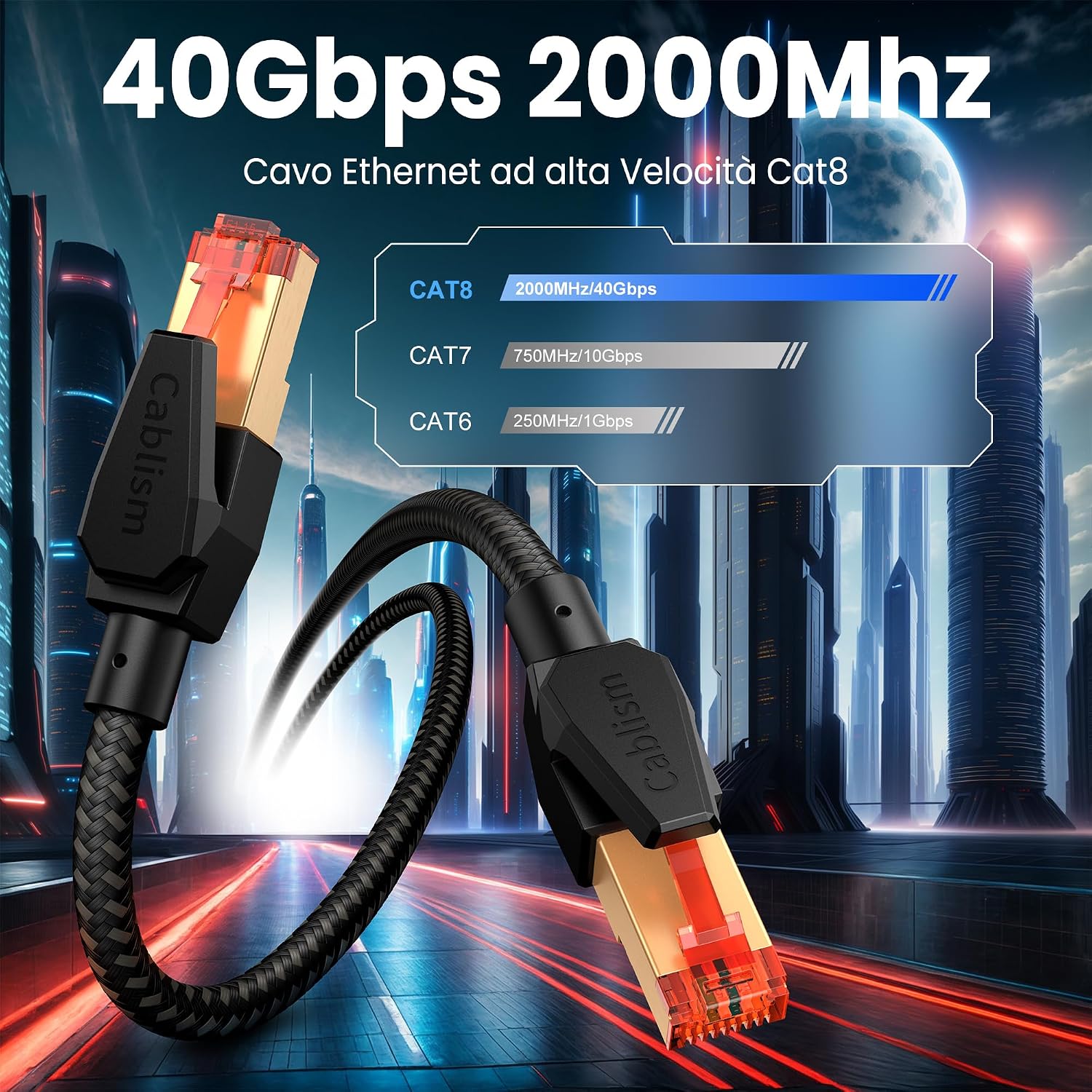 Detalle de cablism Cavo Ethernet Cat 8 1 metro