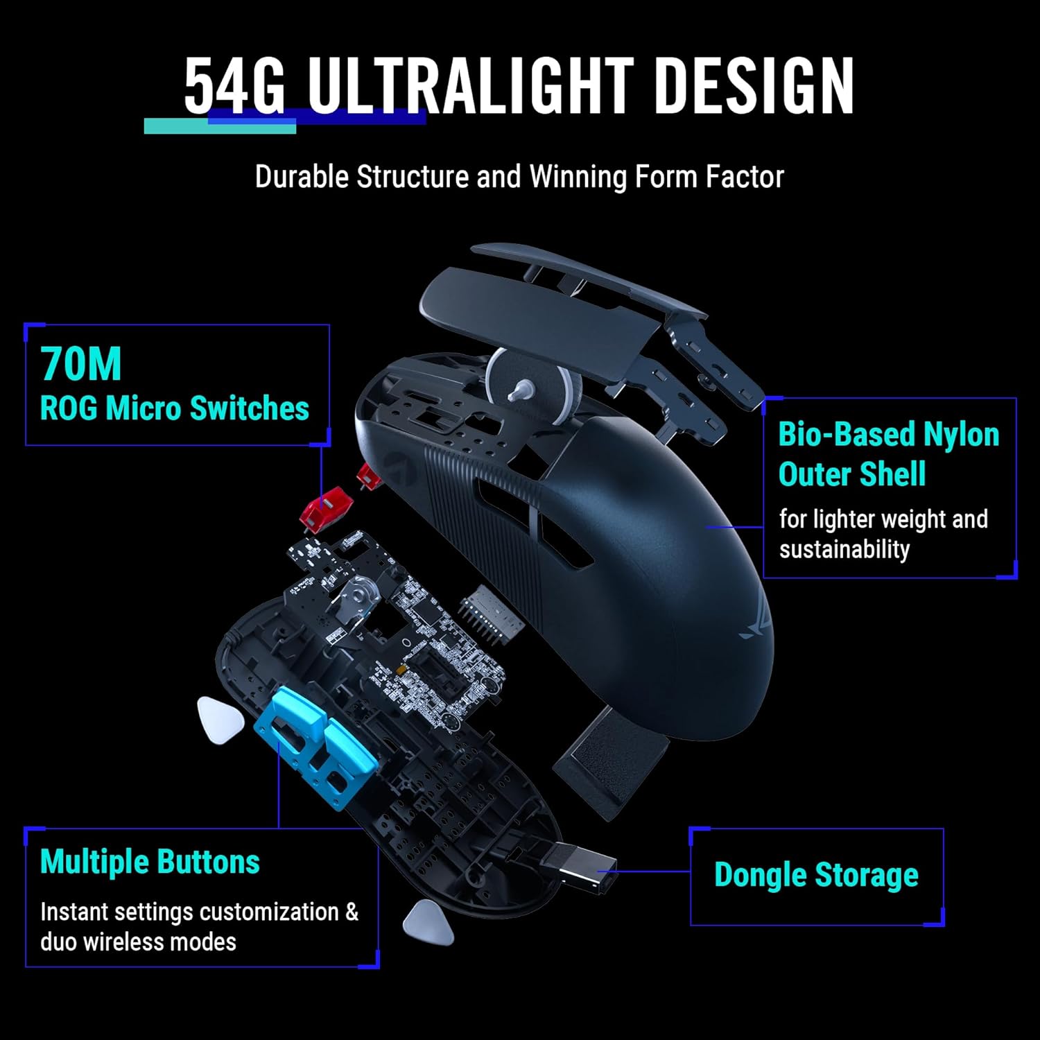 Detalle 2 de ASUS ROG Harpe Ace Aim Lab Wireless 54g Gaming Mouse