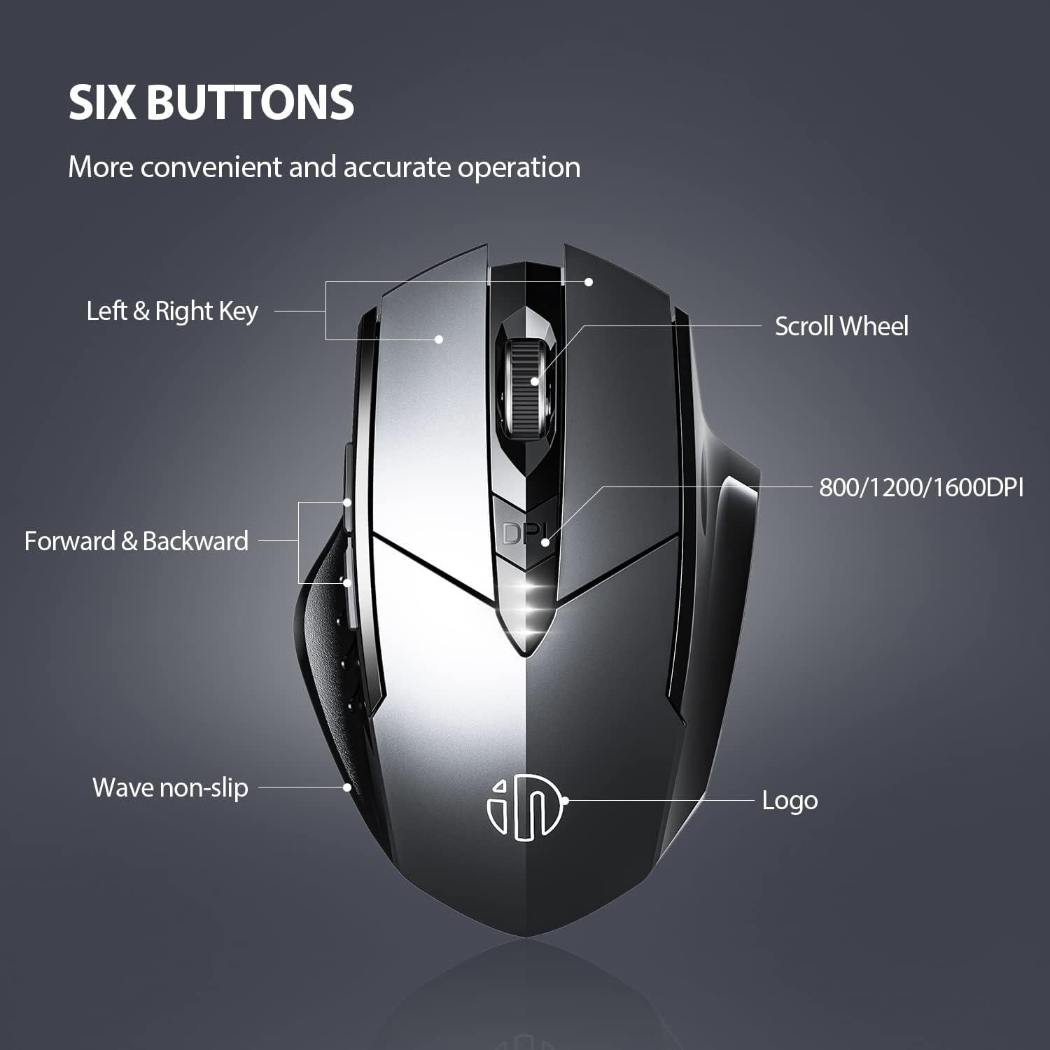 Detalle 2 de INPHIC Wireless Mouse Rechargeable, Silent Click, 2400 DPI – M6P Grey