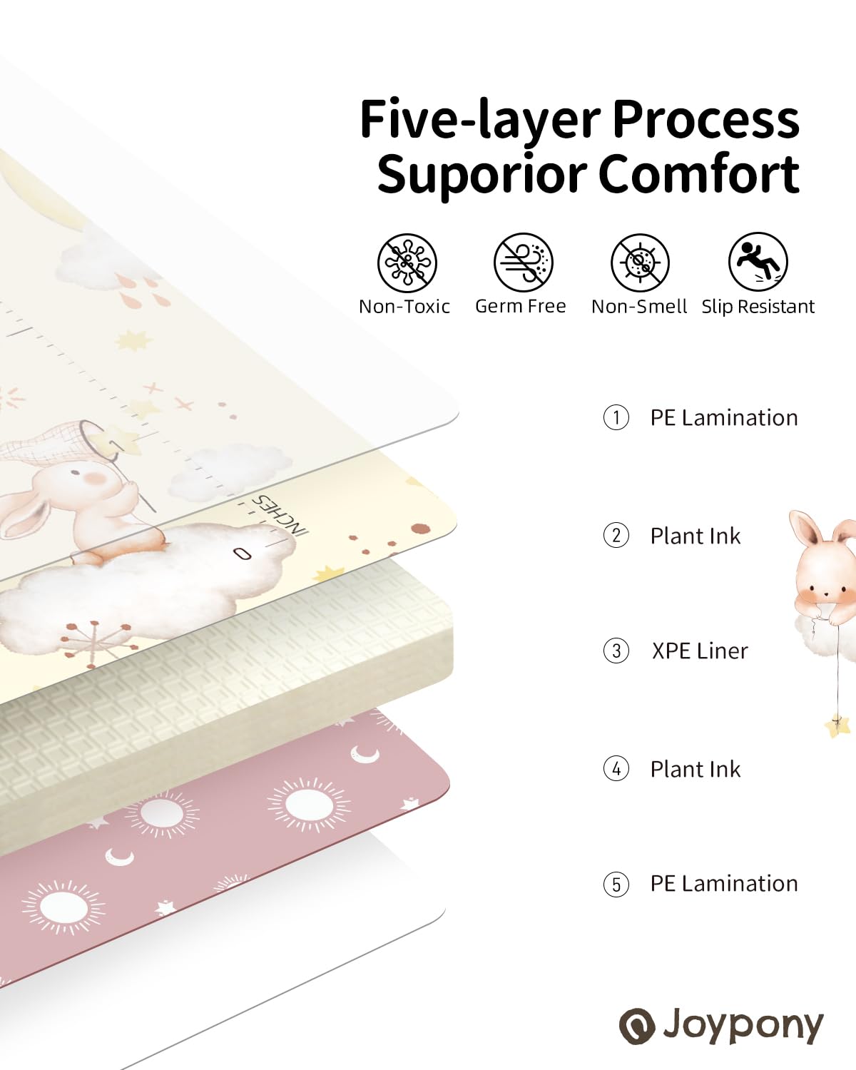 Detalle de Joypony Krabbelmatte Baby – Große faltbare Spielmatte 180x200 cm, wasserdicht und rutschfest