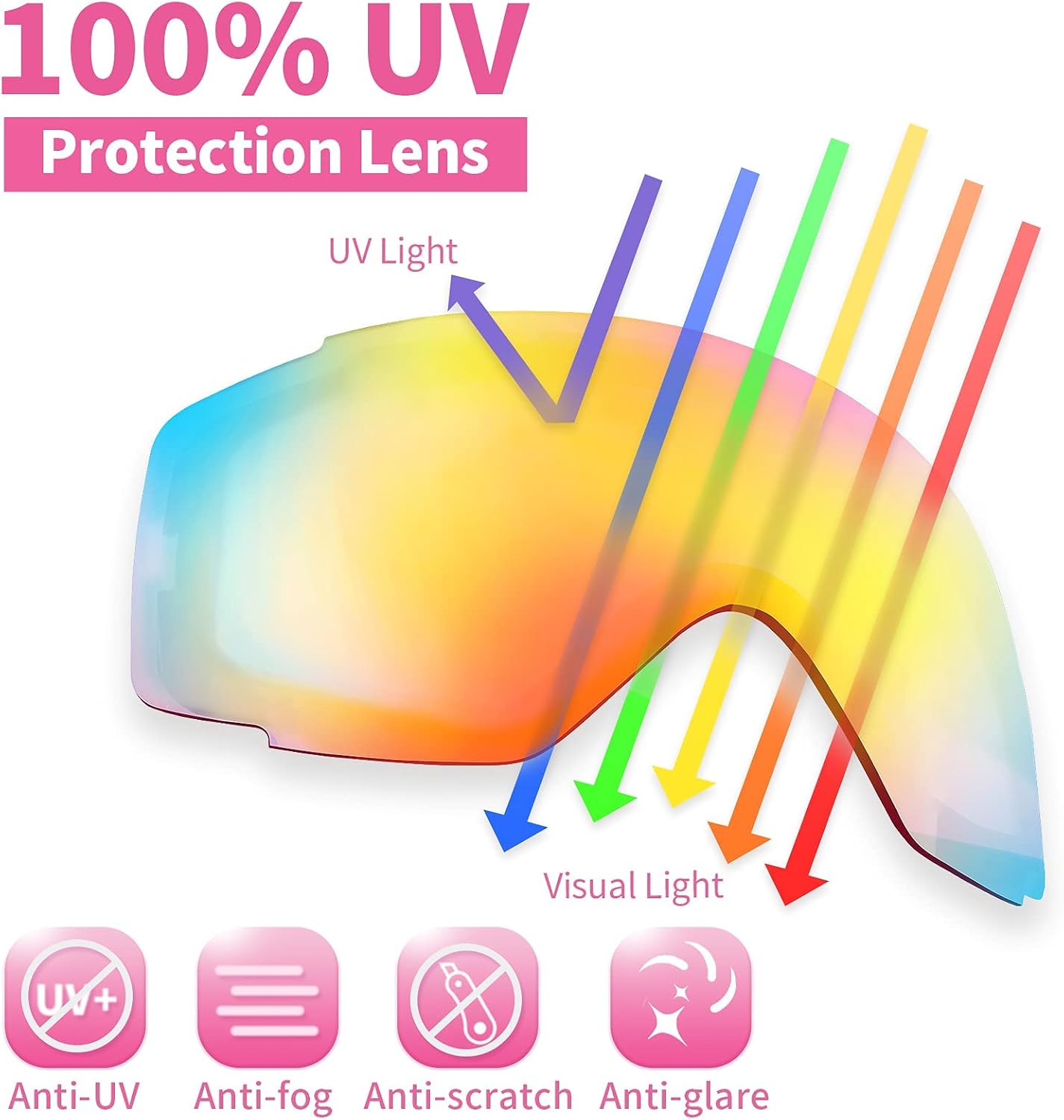 Detalle 2 de Freela Kids Ski Goggles TPU Frame