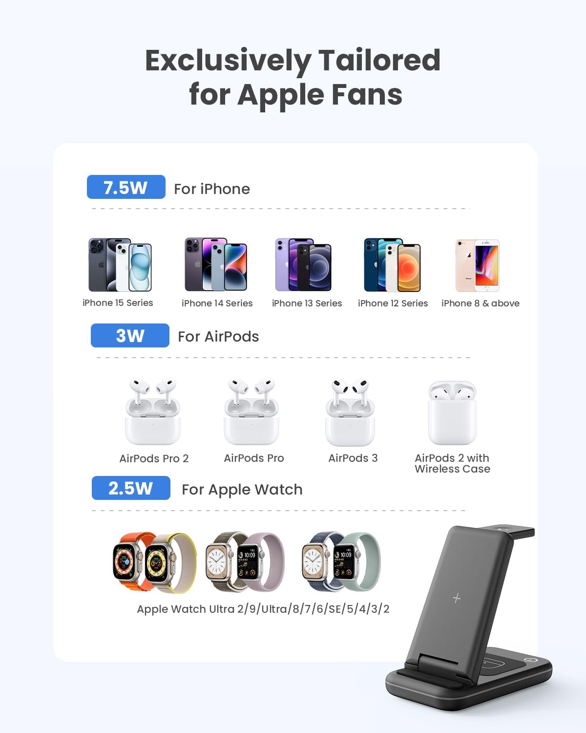 Detalle de GEEKERA 3-in-1 Wireless Charging Station for iPhone, Apple Watch and AirPods (Carbon Black)