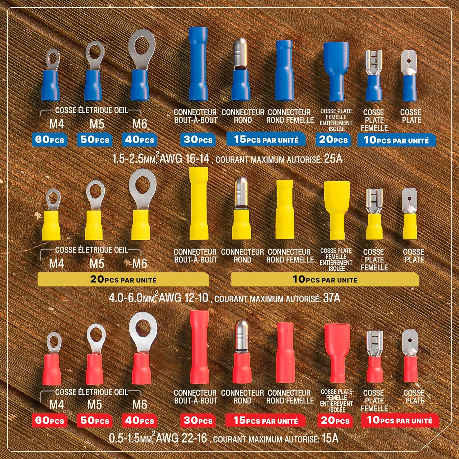 Detalle 2 de BAURIX Pince à sertir 700 cosses 0,50–6,00 mm²